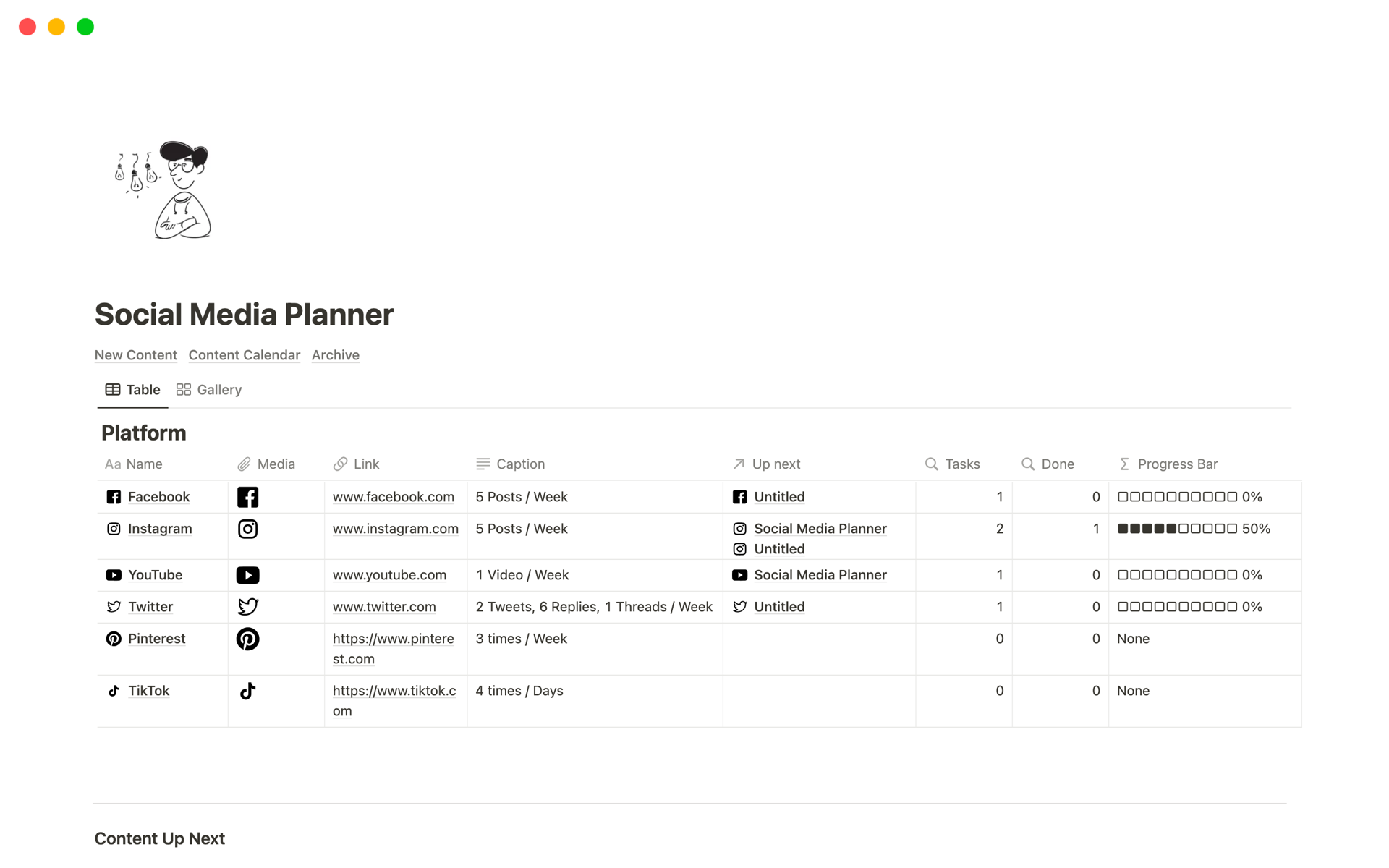 A tool that makes your social media planning easier. All in one place!.