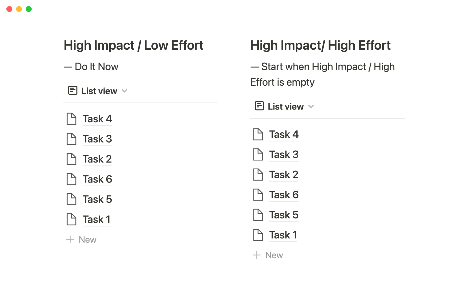 Prioritize your daily tasks by organizing them by impact and effort.