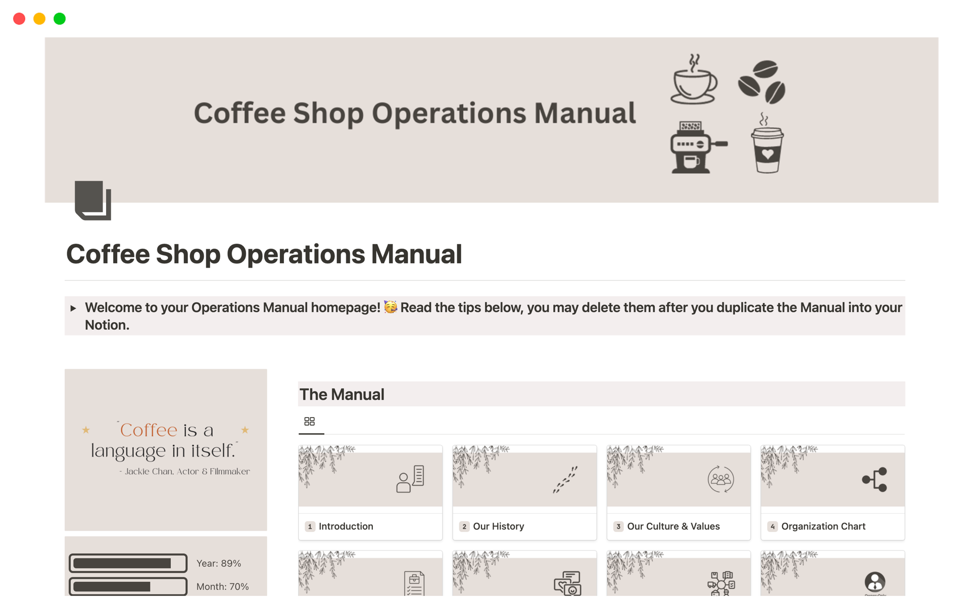 Coffee Shop Operations Manual by Operations Mavenue Notion Template