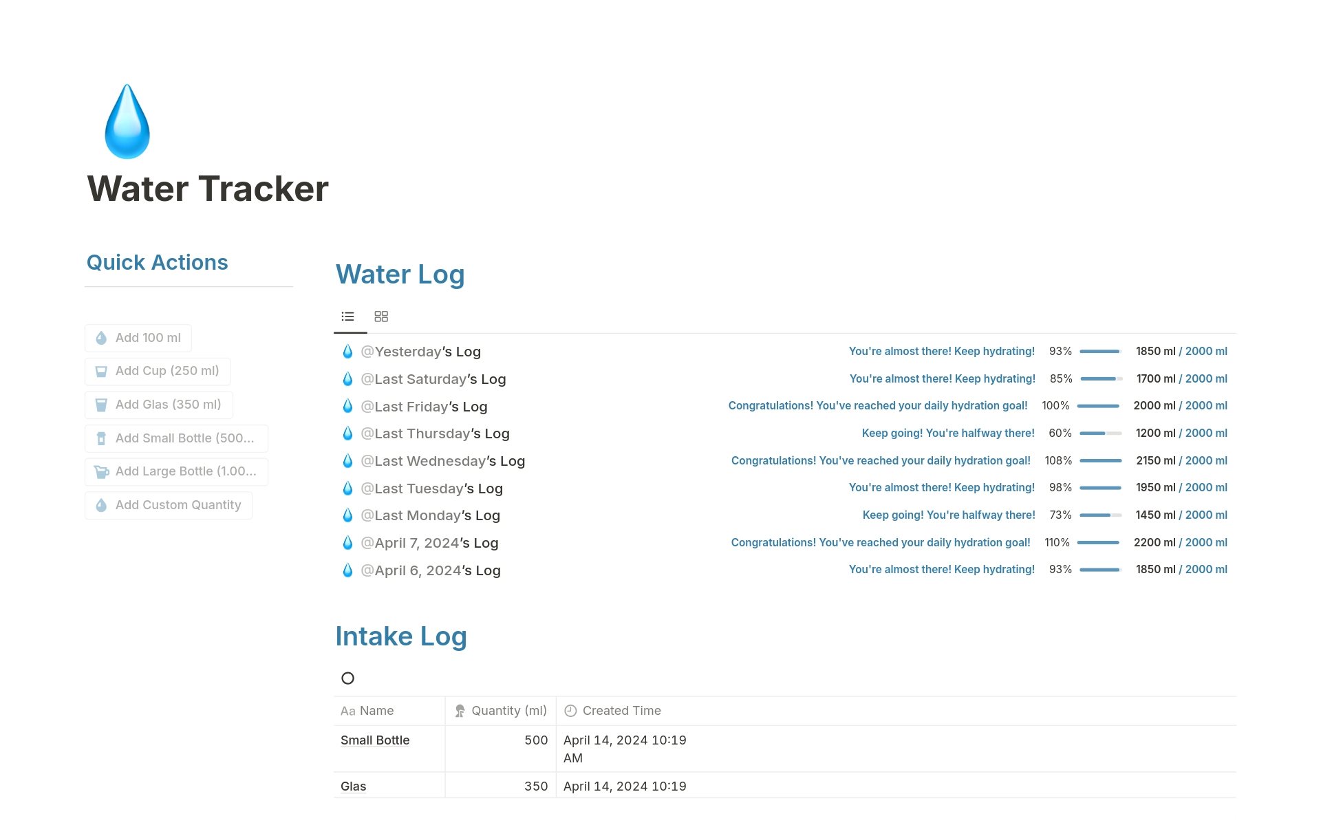 A template preview for Water Tracker