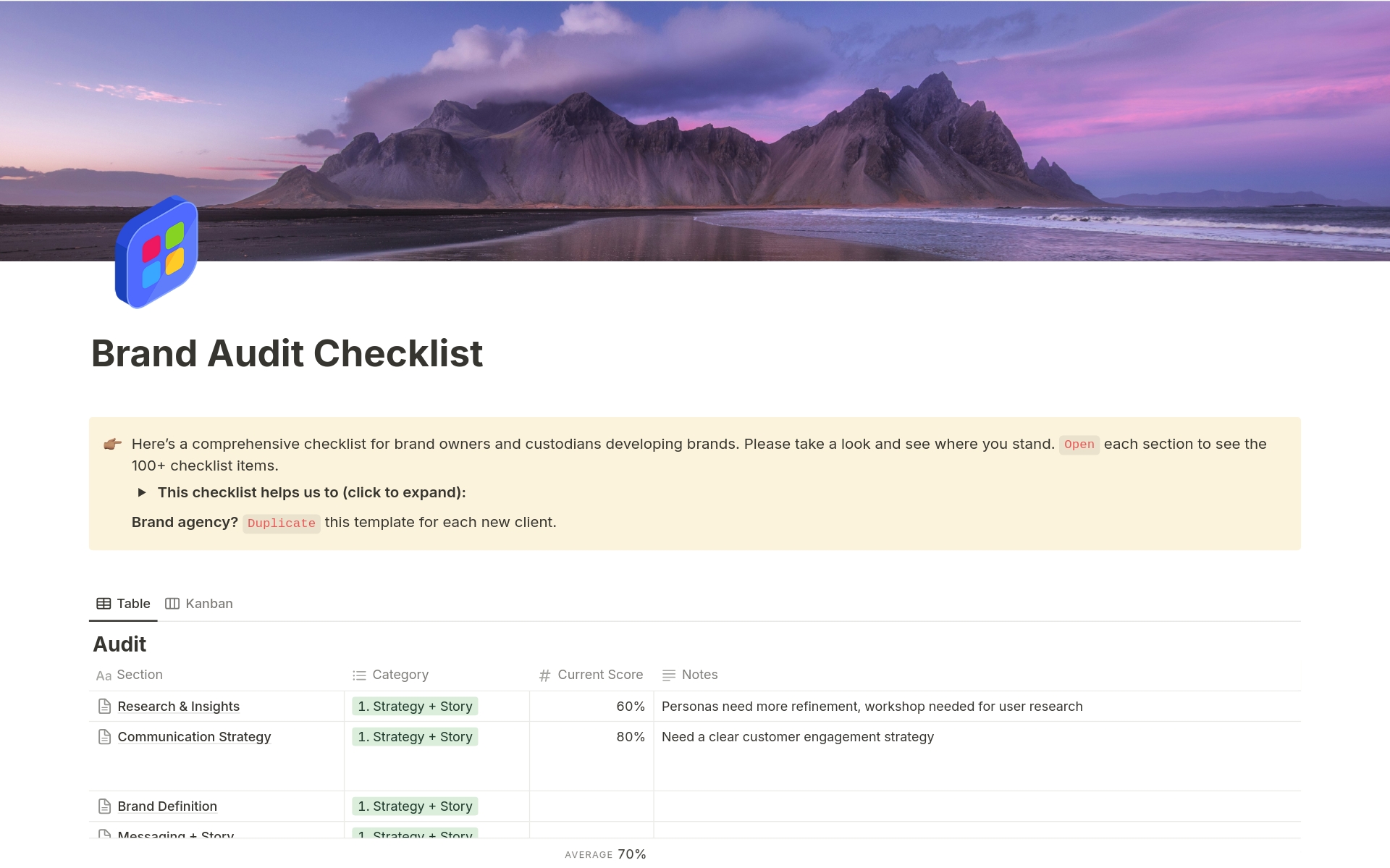 A template preview for Brand Audit Checklist