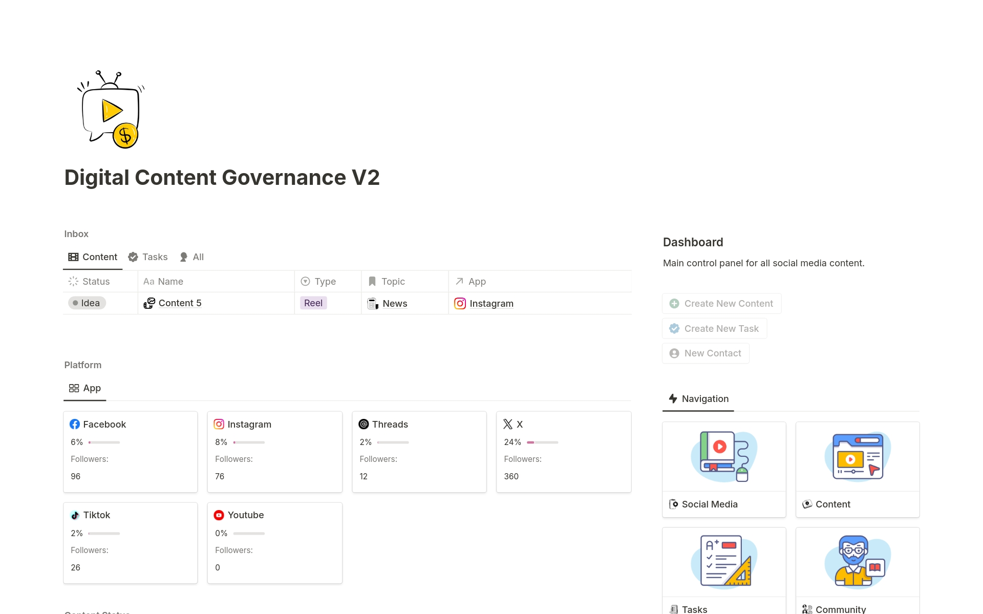 The Digital Content Governance is a comprehensive and meticulously designed digital solution tailored for individuals and teams who prioritize efficient content governance and management. 