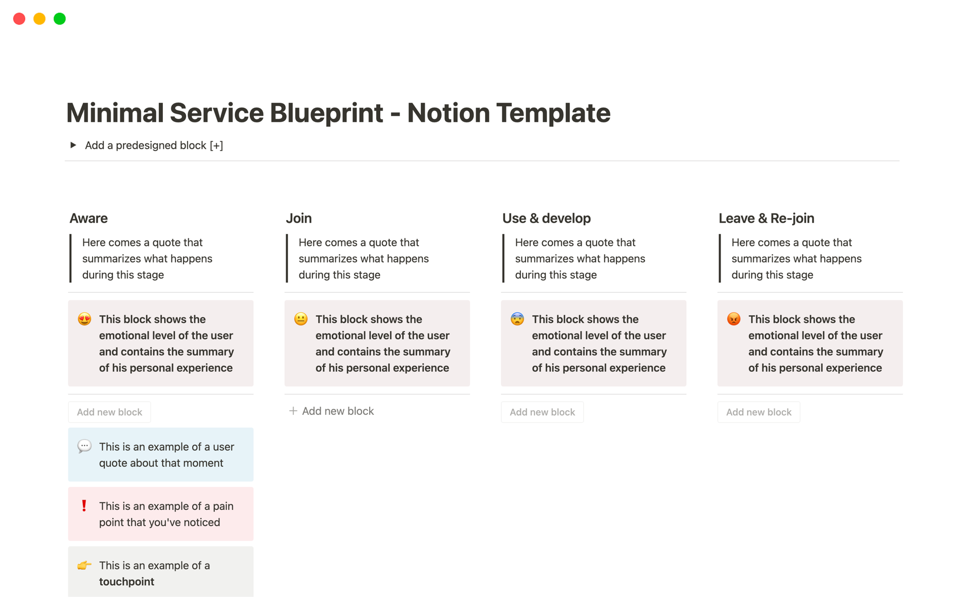 A template preview for Minimal Service Blueprint