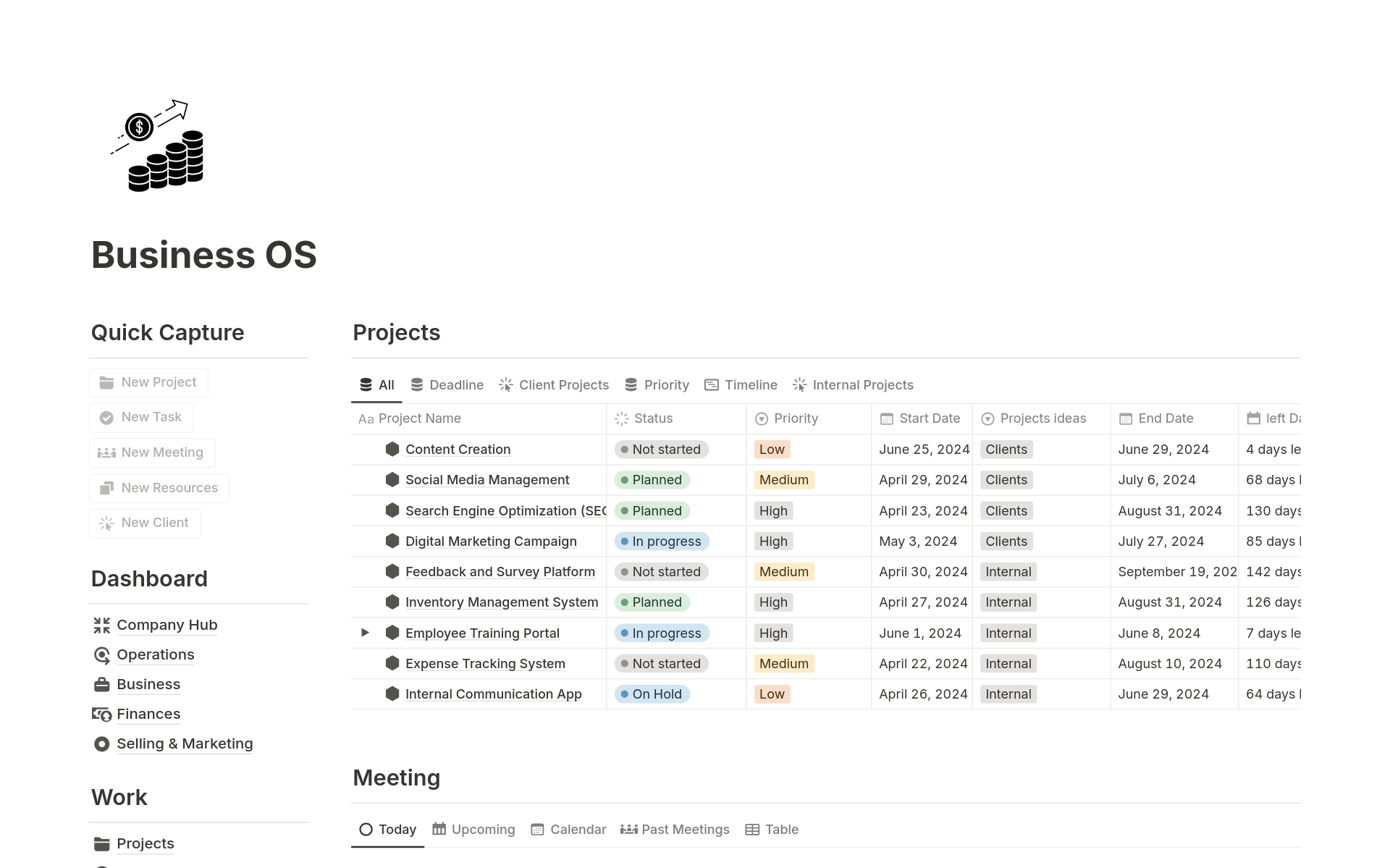 Vista previa de plantilla para Business OS