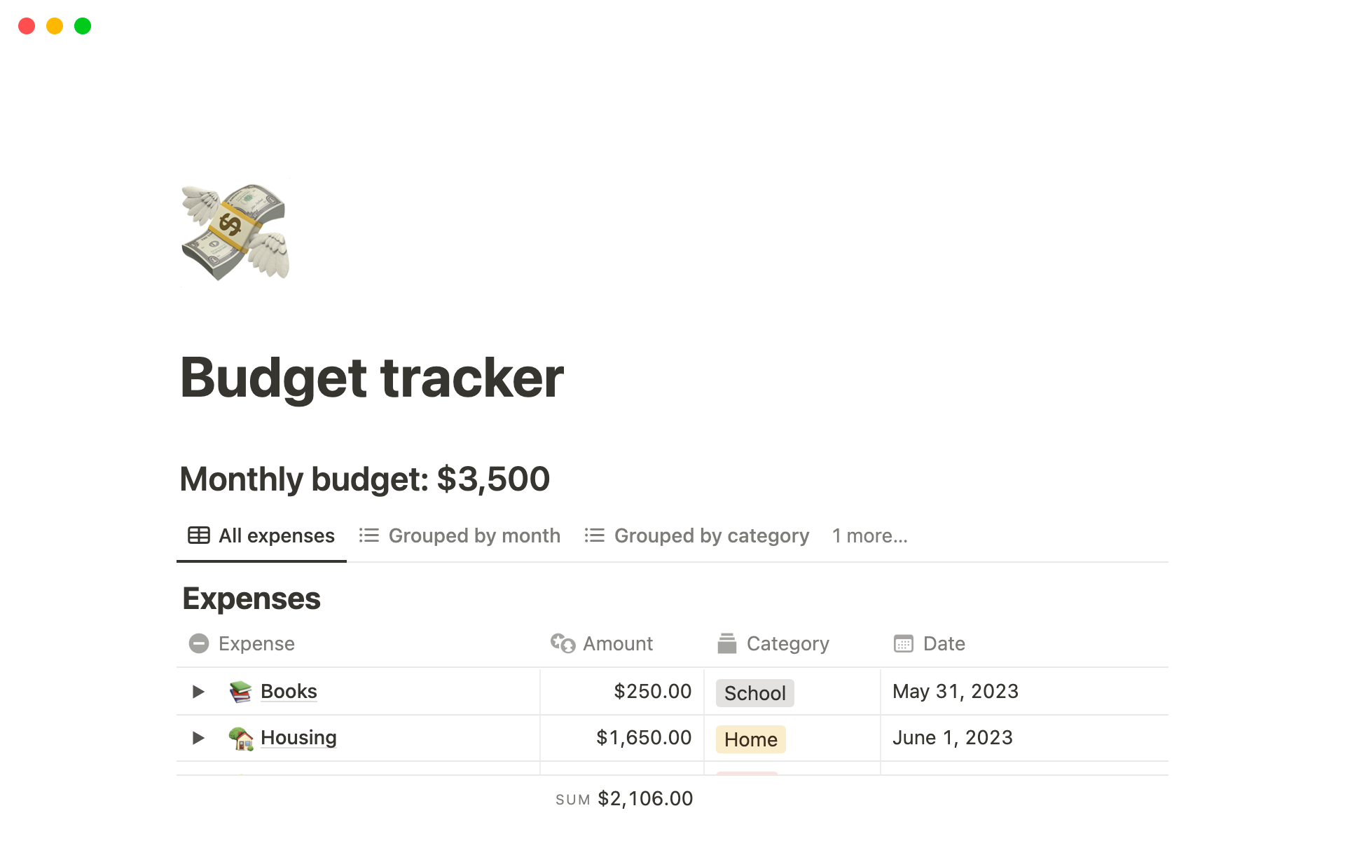 Budget tracker 2024 Template | Notion Marketplace
