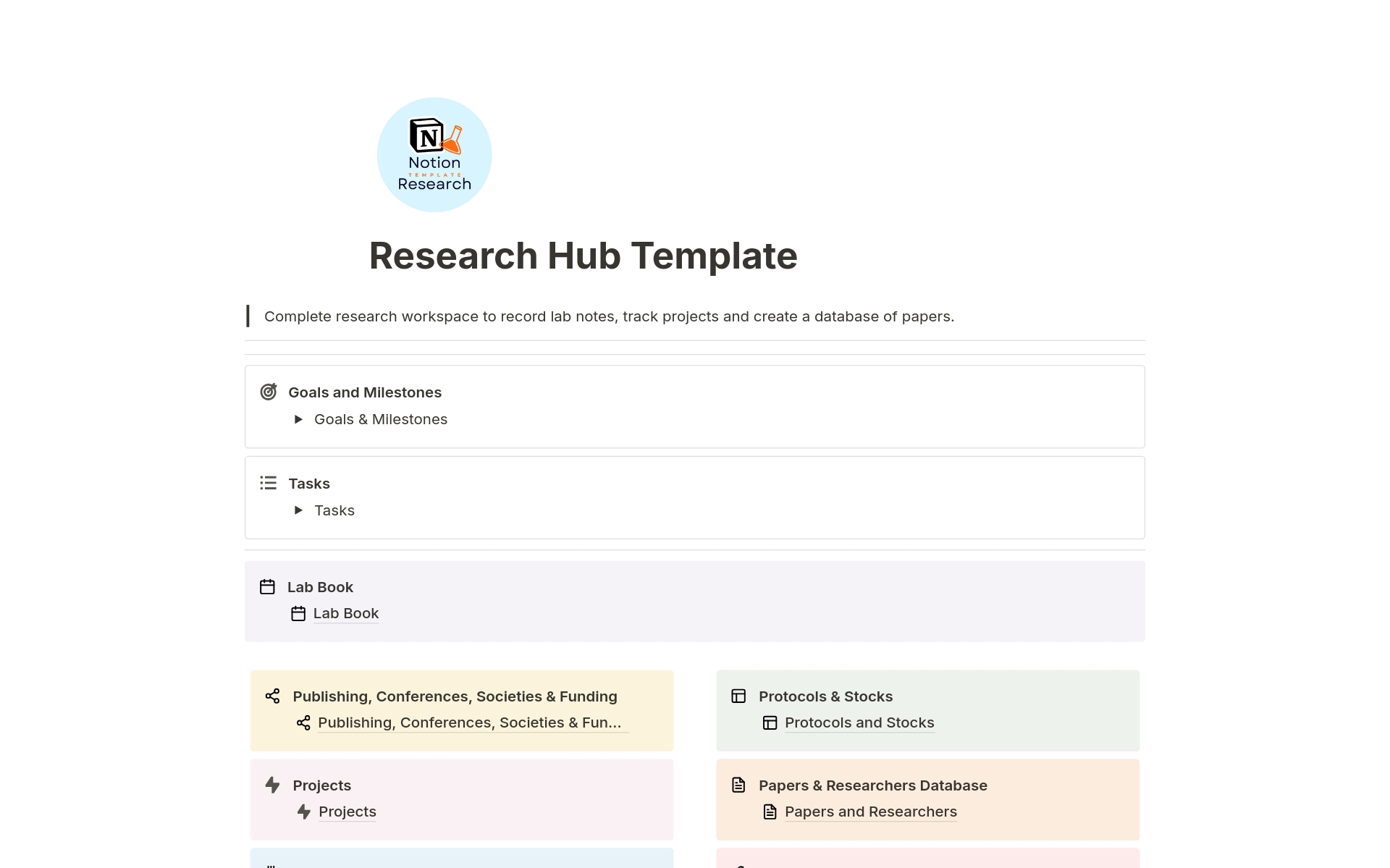 A template preview for Research Hub: A comprehensive research workspace