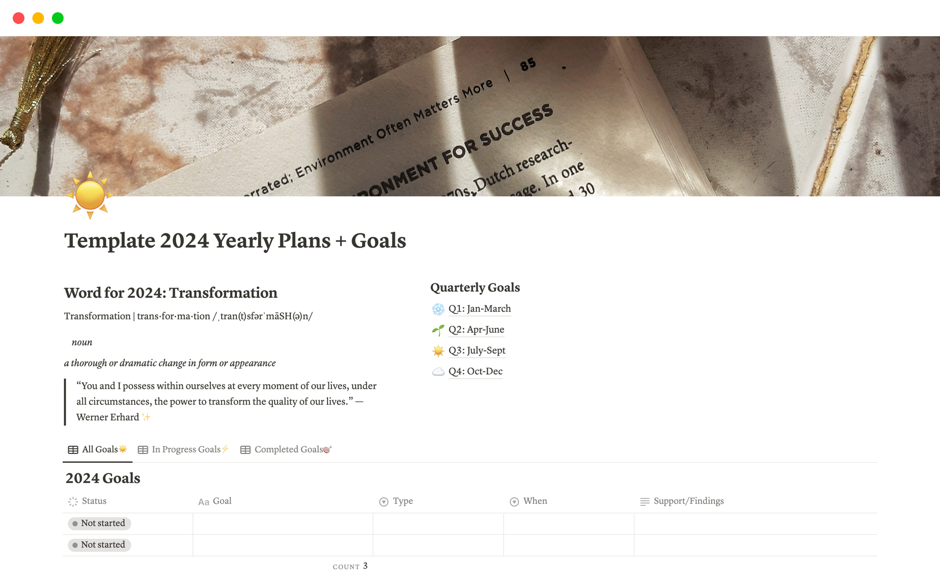 A template preview for 2024 Yearly Plans and Goals