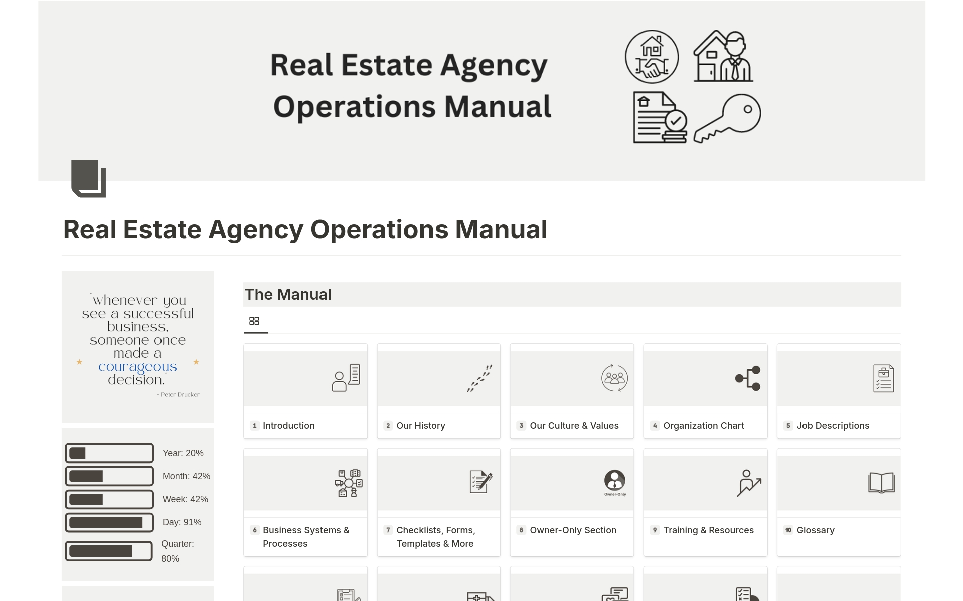 Ready-made operating manual designed for real estate agency owners who desire a clean, organized, and easy-to-navigate single source of knowledge for their business. 60+ sections pre-built & customizable. Get organized and streamlined by centralizing your business' knowledge hub.