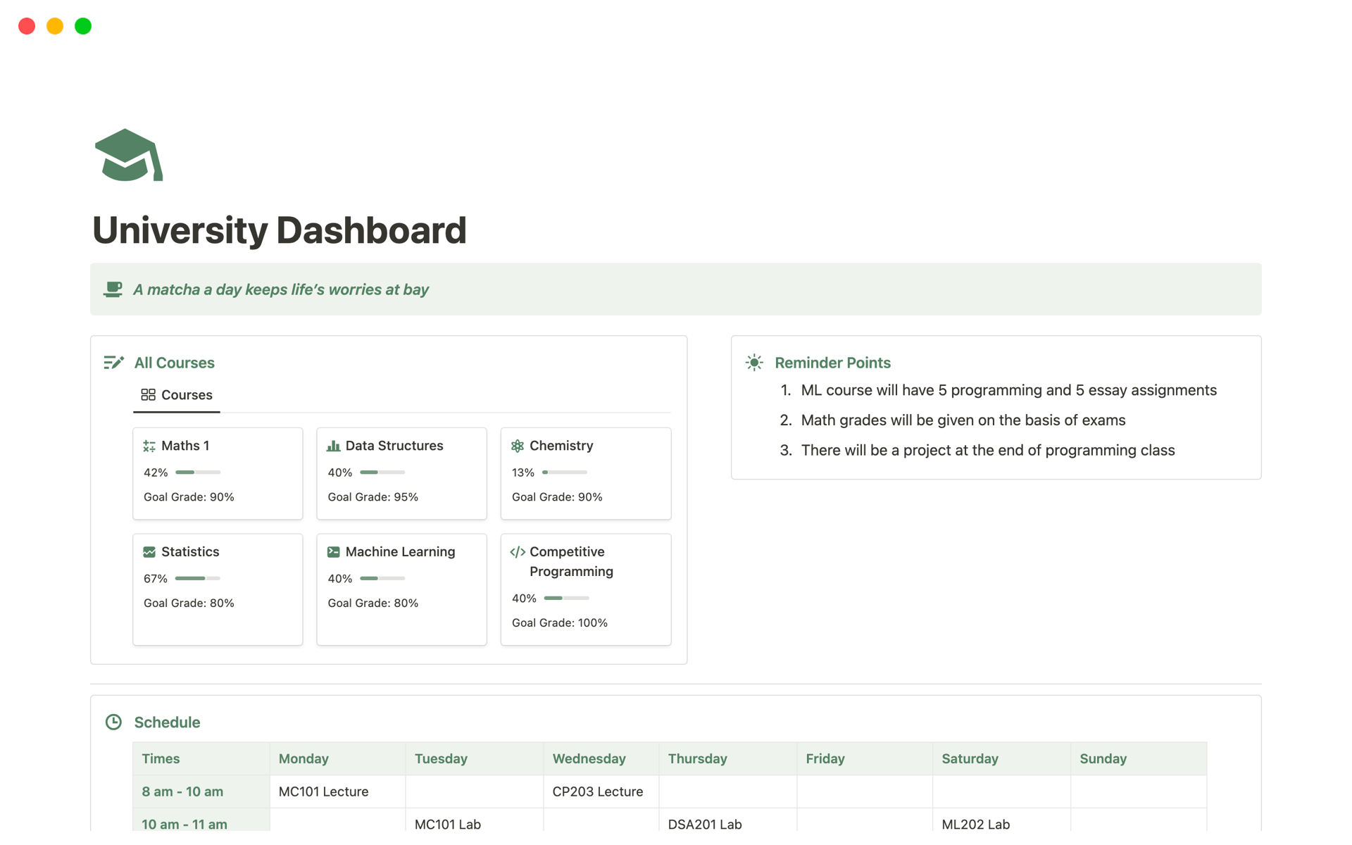 Vista previa de una plantilla para Simple Green University Dashboard