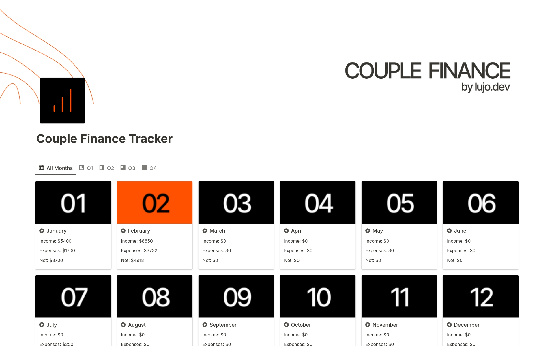 A template preview for Couple Finance Tracker