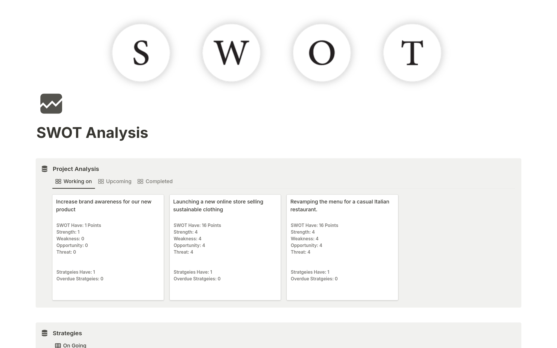 A template preview for SWOT Analysis