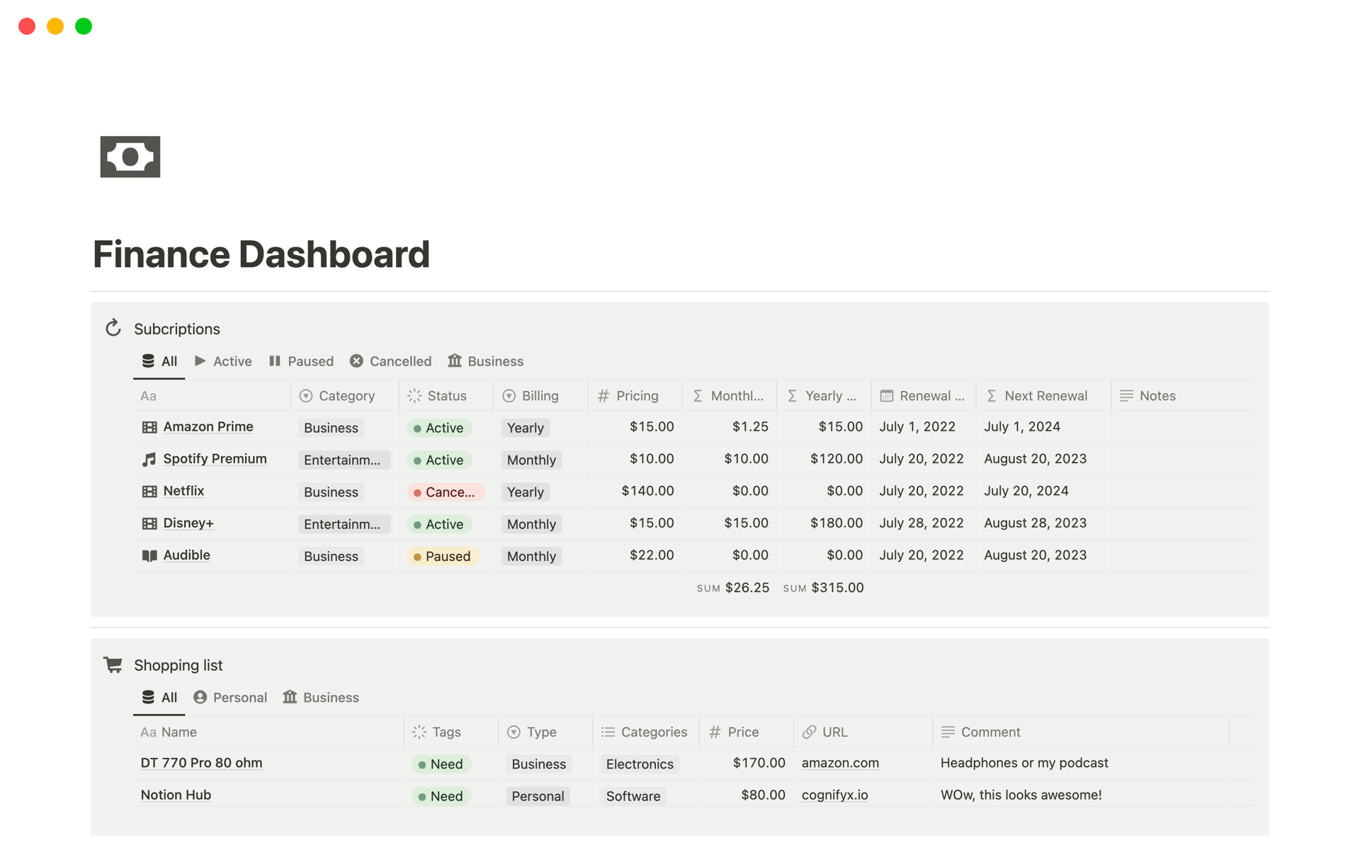 Vista previa de una plantilla para Finance Dashboard and Manager