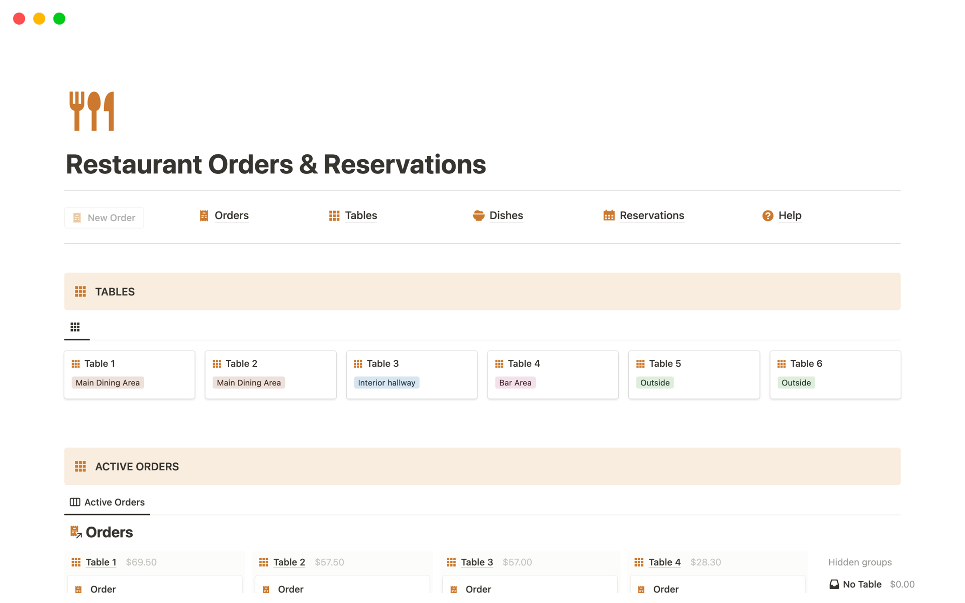 Uma prévia do modelo para Restaurant Orders & Reservations