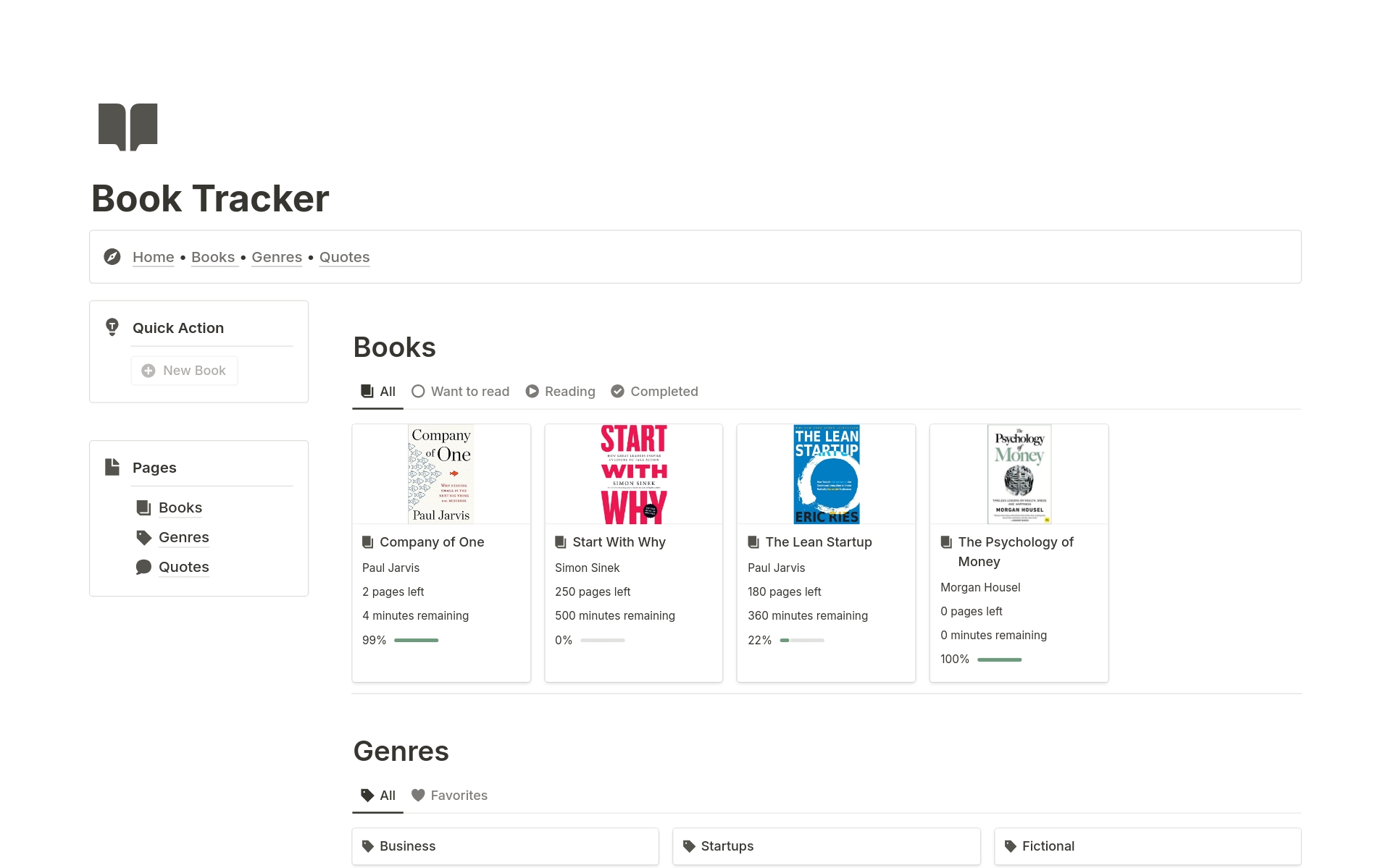 Introducing the Notion book tracker template: your one-stop solution for organizing your reading journey. Say goodbye to scattered lists and effortlessly log your reads, track progress, and set goals.
