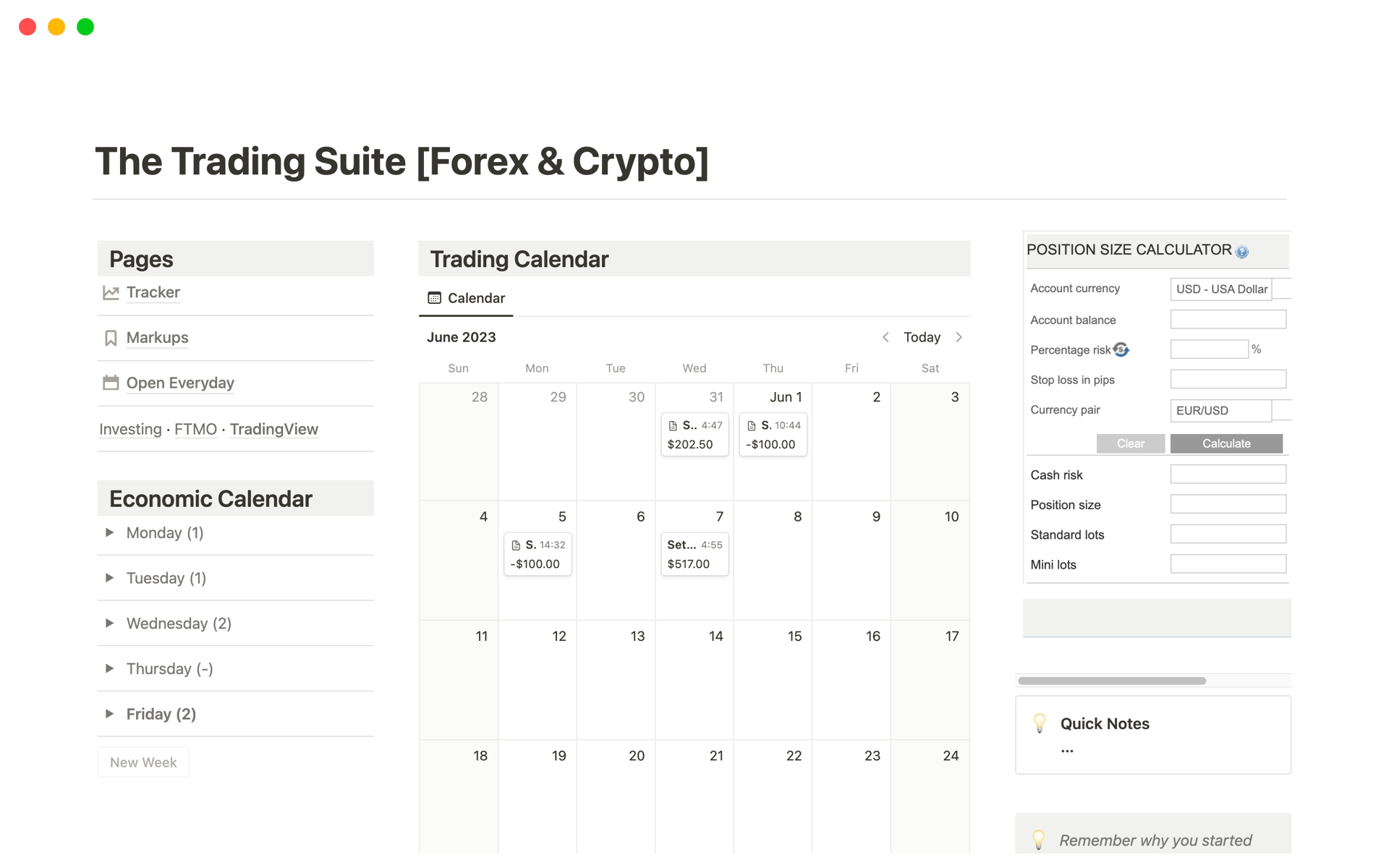 Eine Vorlagenvorschau für The Trading Suite [Forex & Crypto]