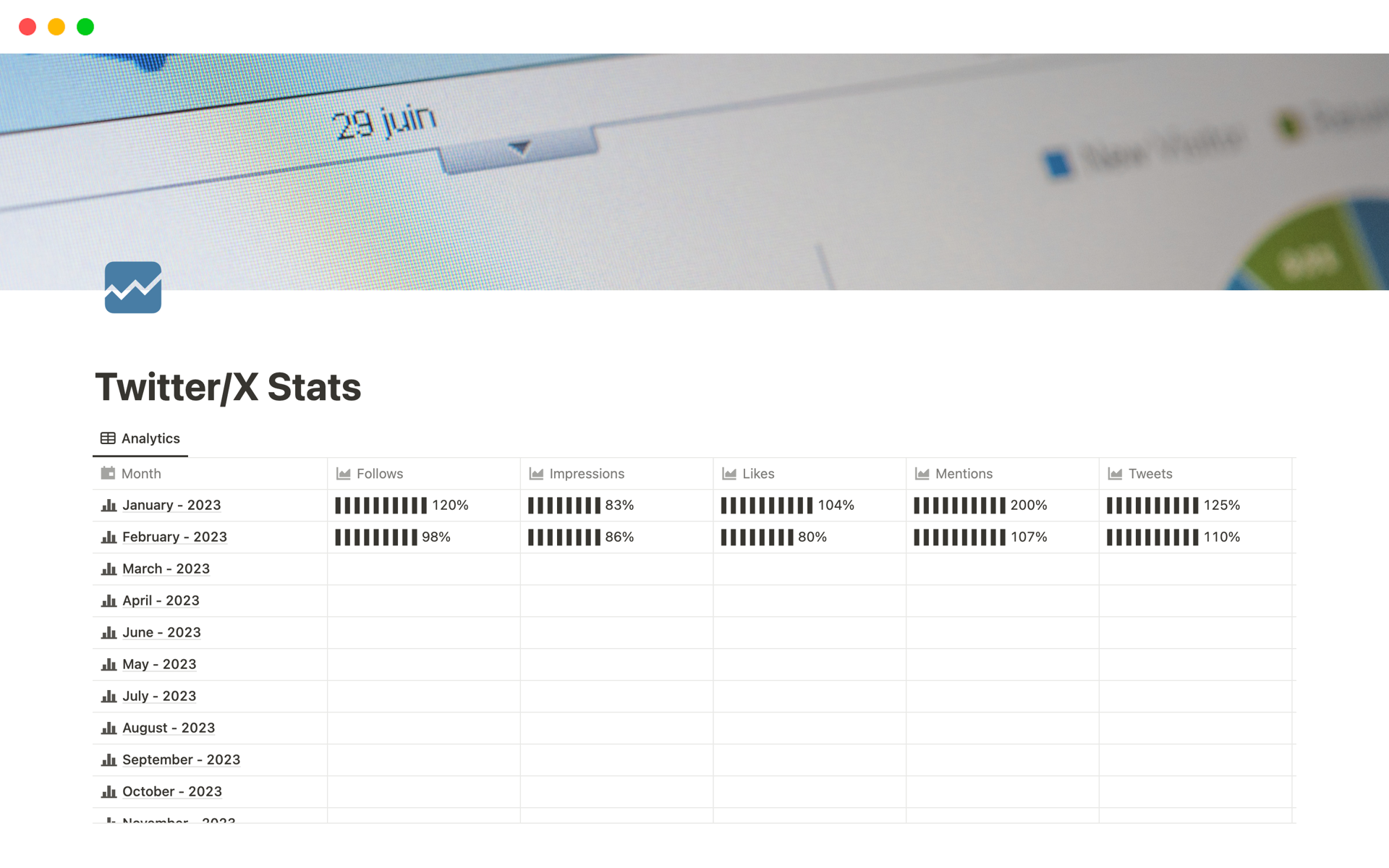 Control in Notion your Twitter/X Statistics, have your own Analytics, include goals, track the results graphically, all in a simple organized way!
