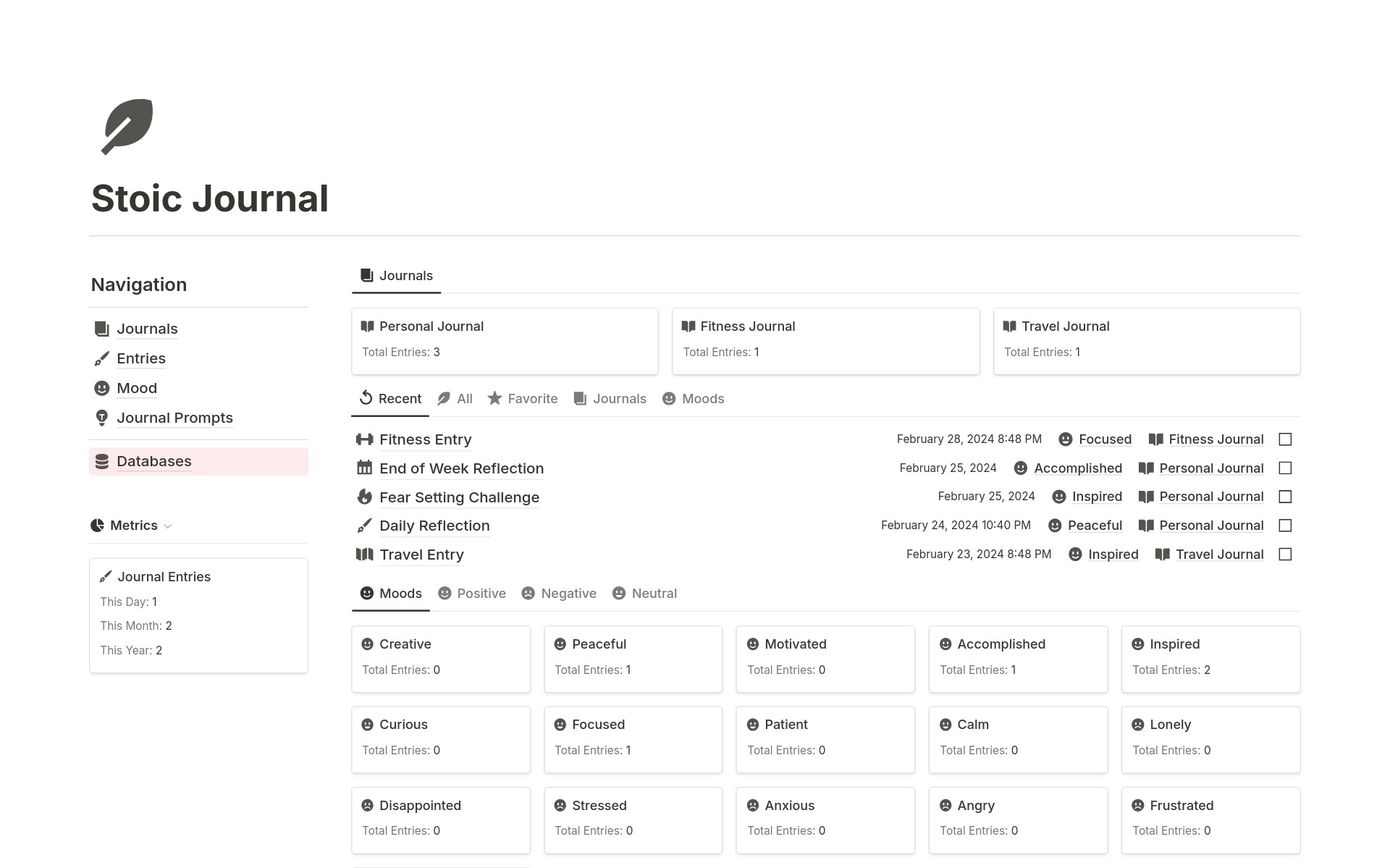 Vista previa de una plantilla para Stoic Journal