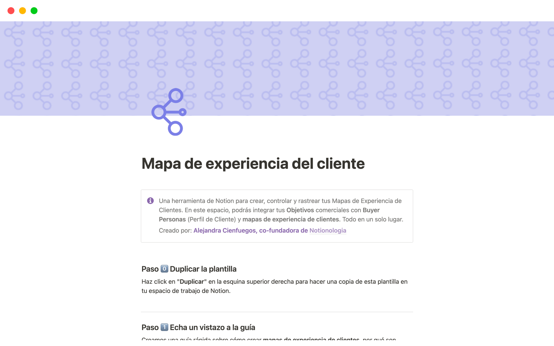 Uma prévia do modelo para Mapa de experiencia del cliente