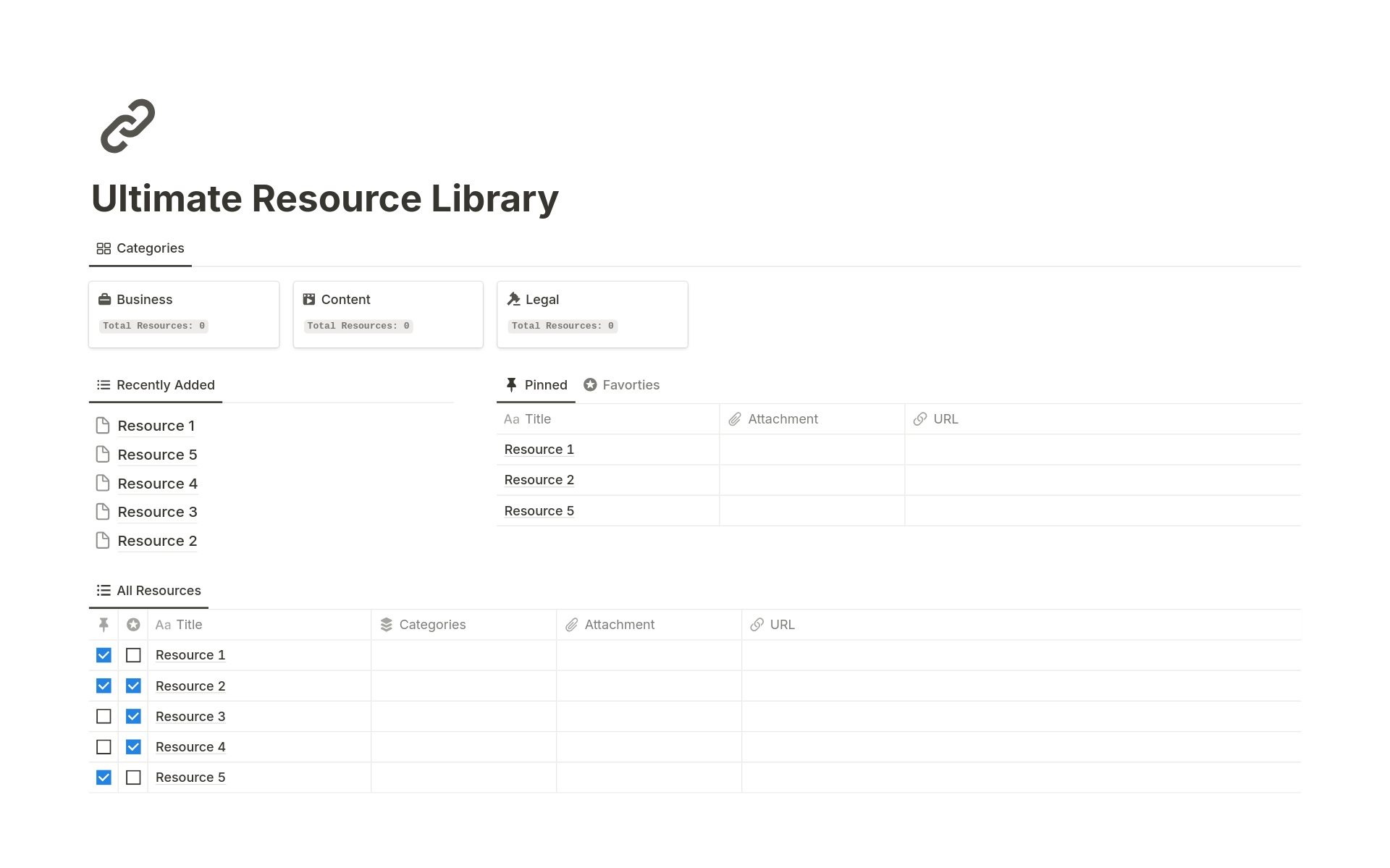A template preview for Ultimate Resource Library