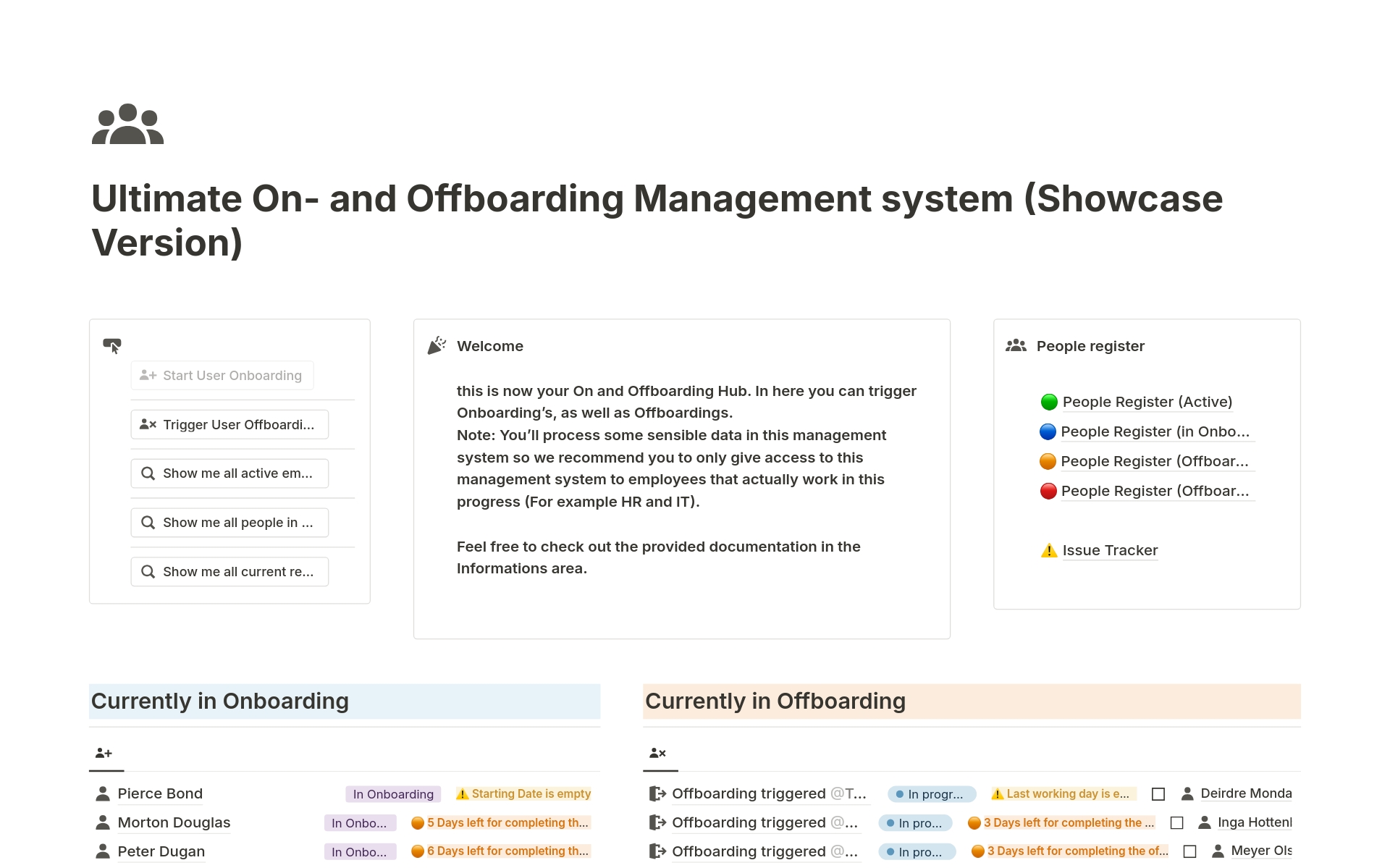 Eine Vorlagenvorschau für Ultimate On and Offboarding Management System