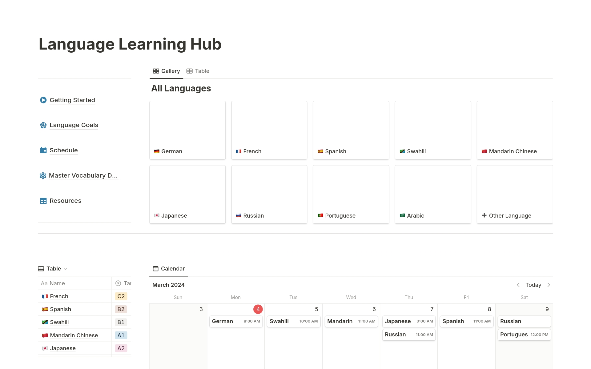 Language Learning Hub is a template that enables you to learn several languages at a time. It features a section to outline your language goals, a master vocabulary section, a languages section with detailed tools for studying each language, a calendar section to schedule & more.