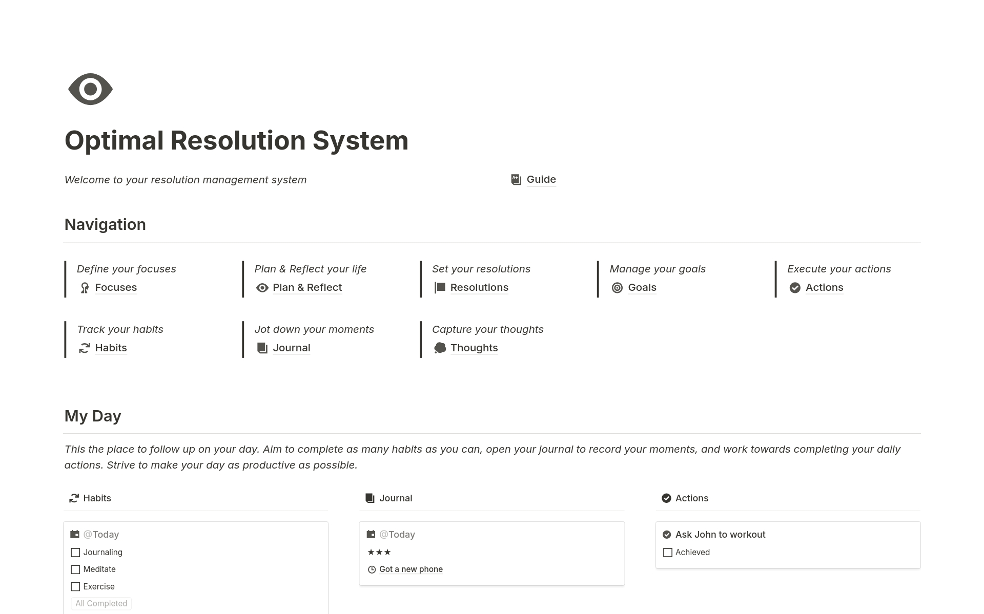 A template preview for Resolution System