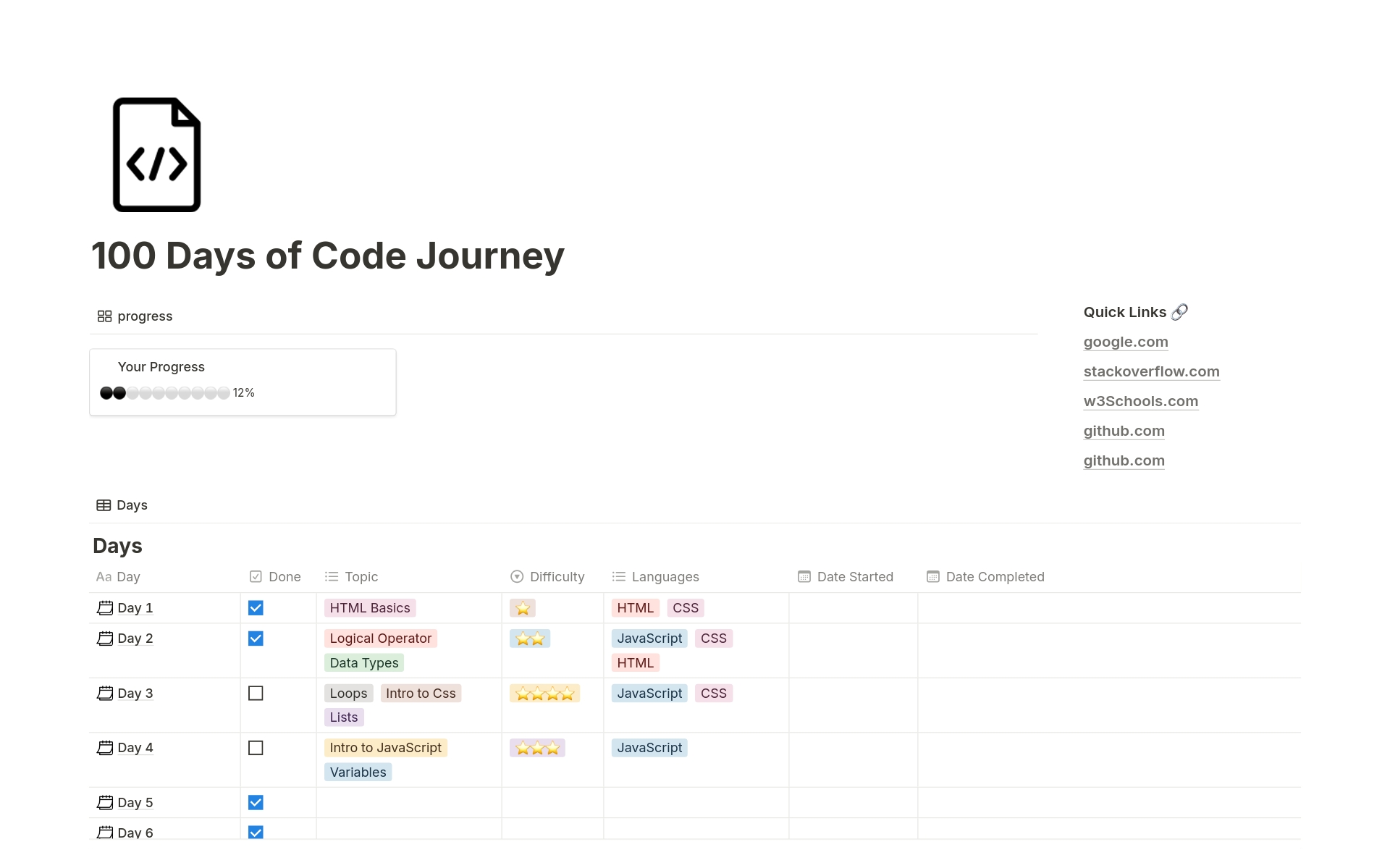 A template preview for 100 Days of Code Journey