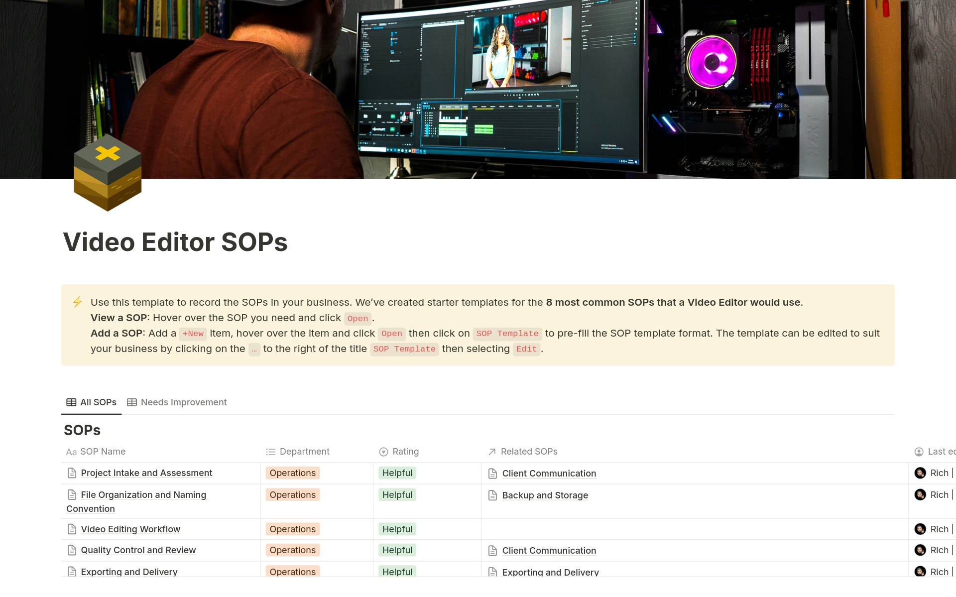 A template preview for Video Editor SOPs