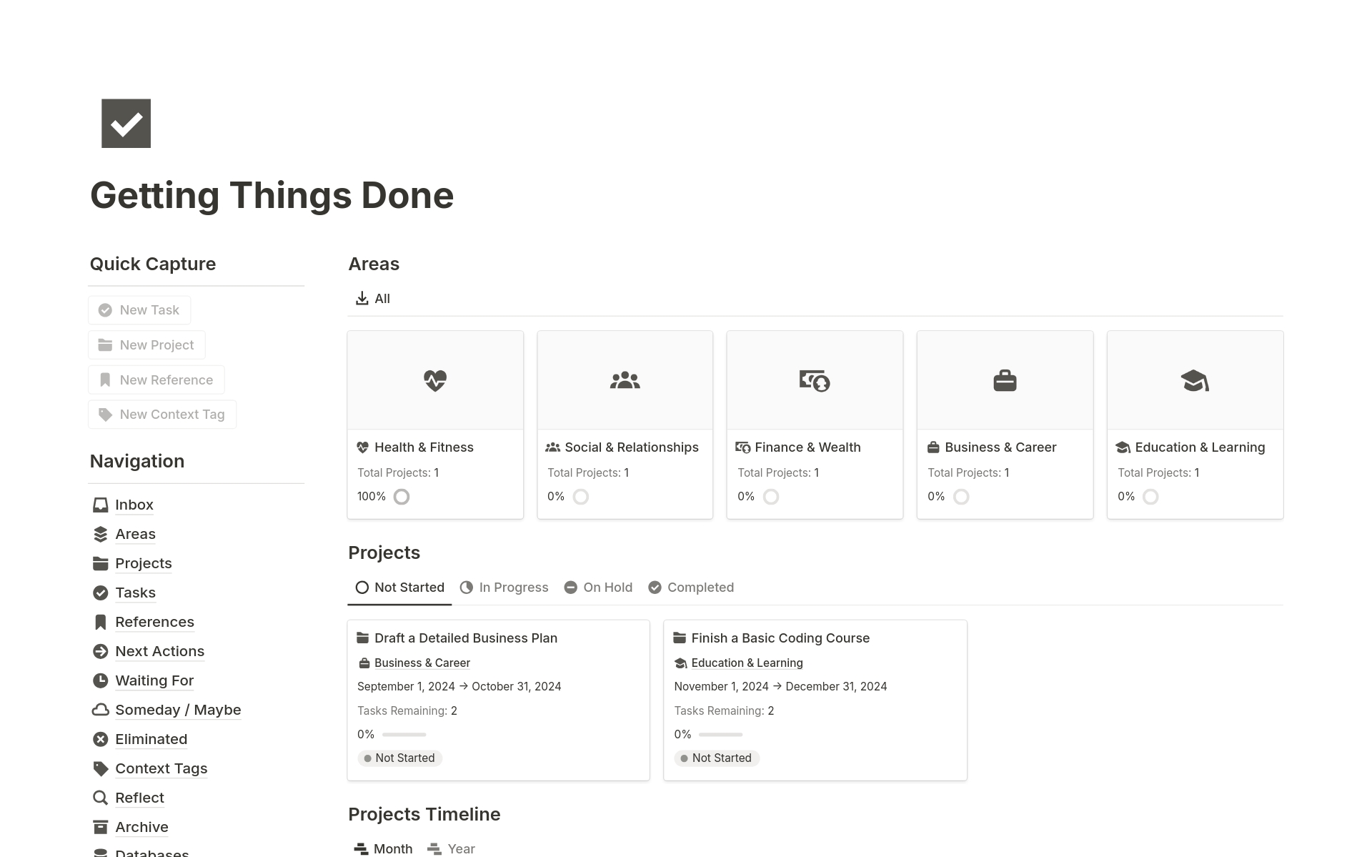 Master Your Tasks and Start Getting Things Done