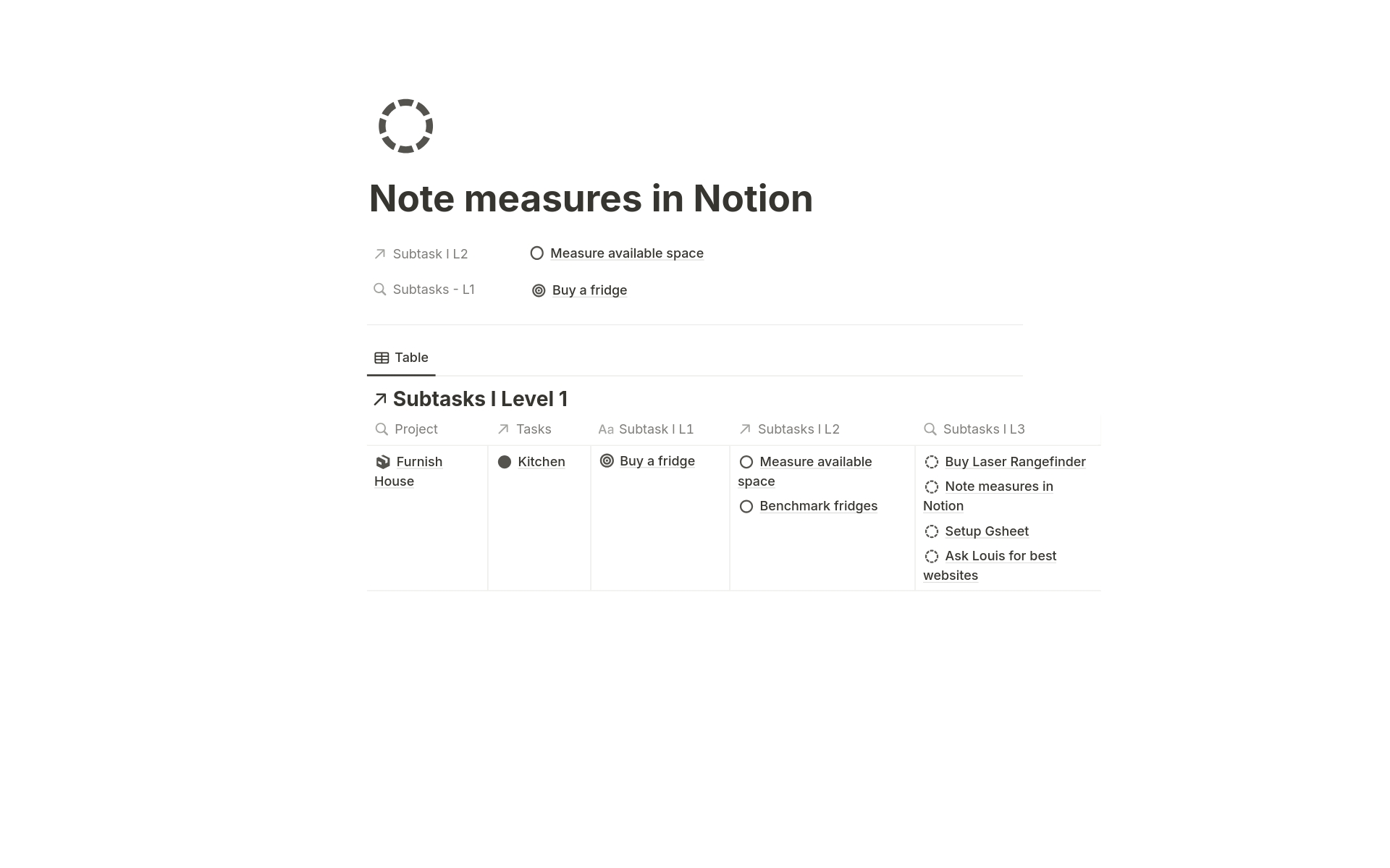 Create three layers of tasks and subtasks with this free Notion subitems template.