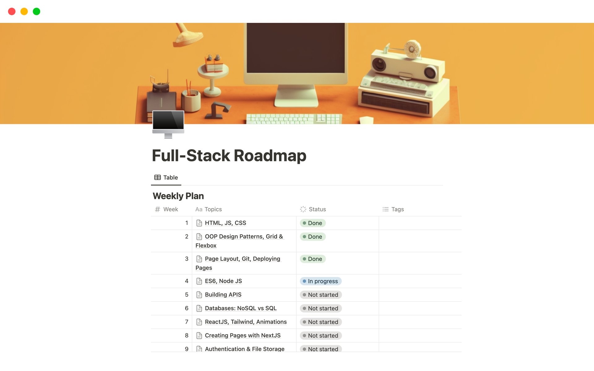 Full-Stack Roadmapのテンプレートのプレビュー