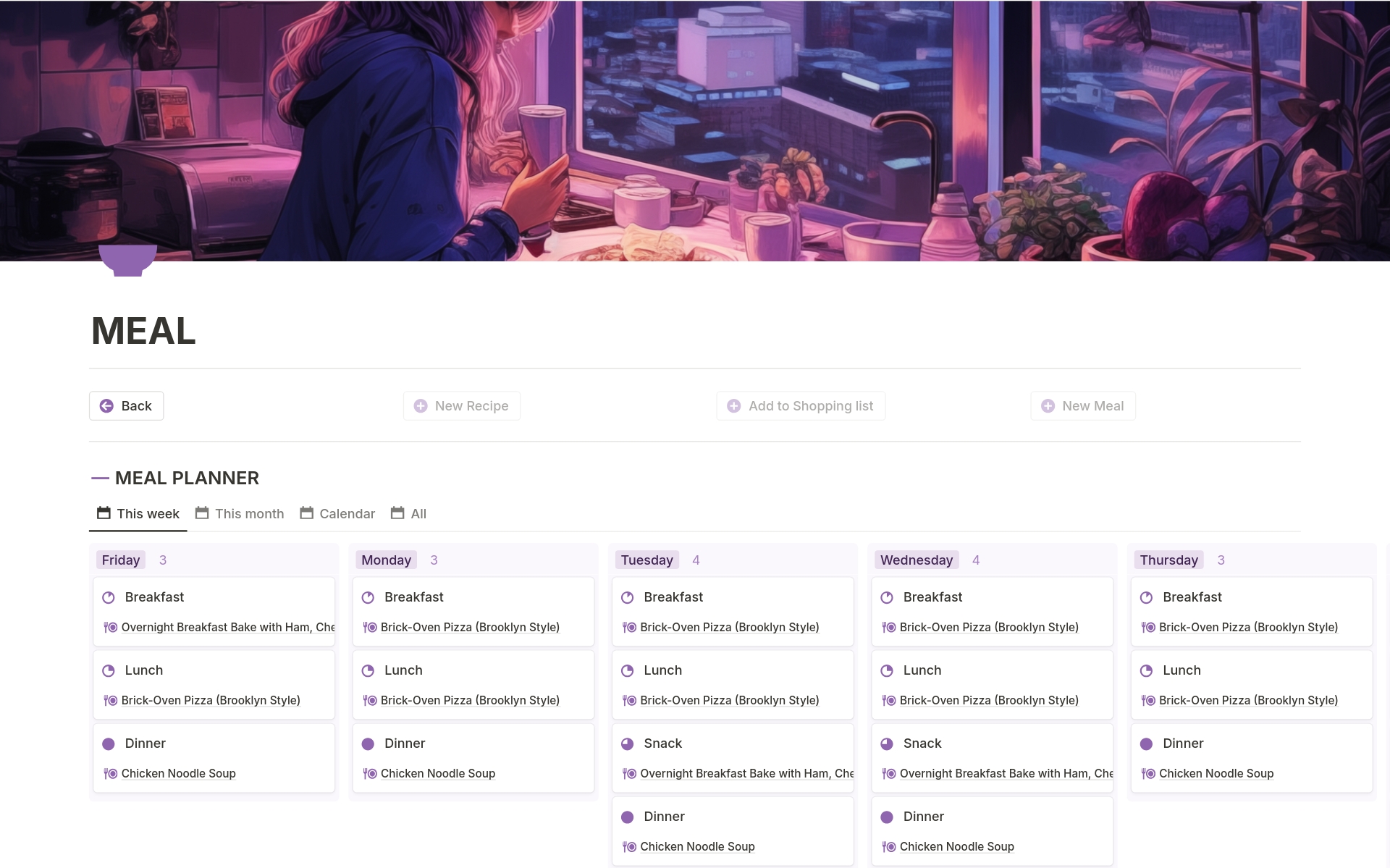 Your Aesthetic Notion Personal Dashboard in Lofi style.