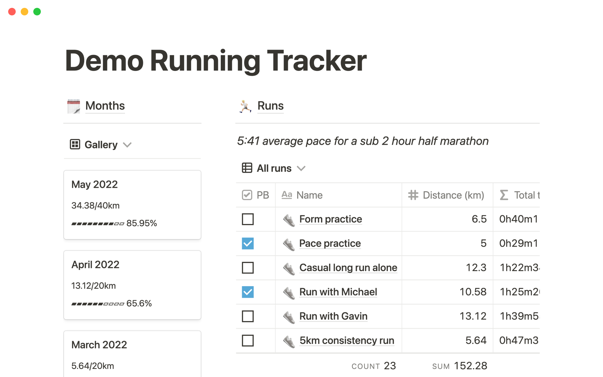 Keep track of all your runs, pace, monthly goals, and personal bests.