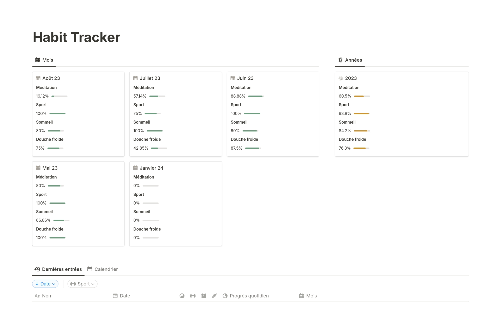 Vista previa de una plantilla para Habit Tracker Français