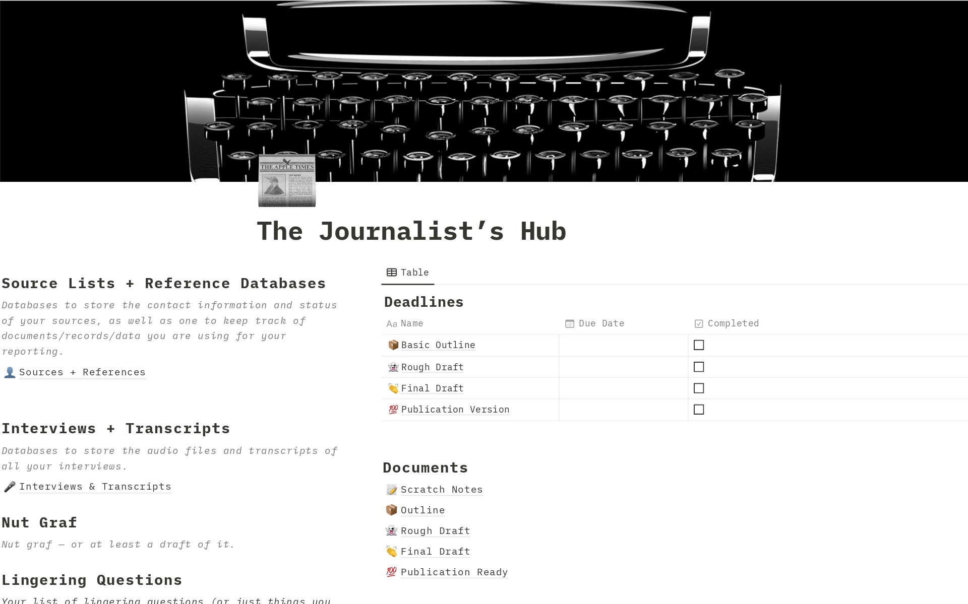 A place for journalists to organize their sources (both human sources and documents), their interviews, their big ideas, their story structure, and their deadlines. 