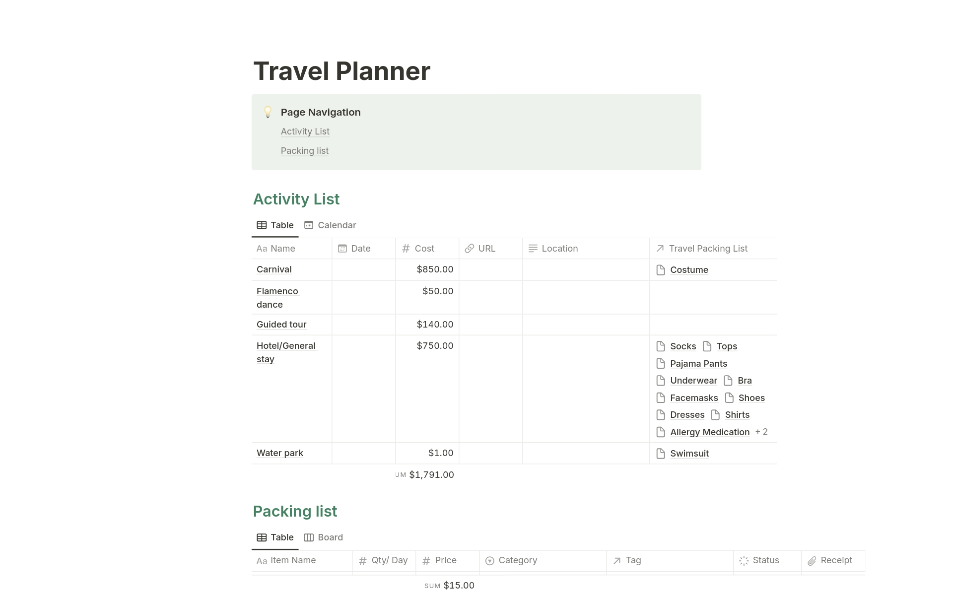 This Notion planner template is meticulously crafted to streamline your travel preparations and ensure a stress-free journey. Divided into two essential sections, it caters to both your itinerary planning, scheduling, and packing needs.