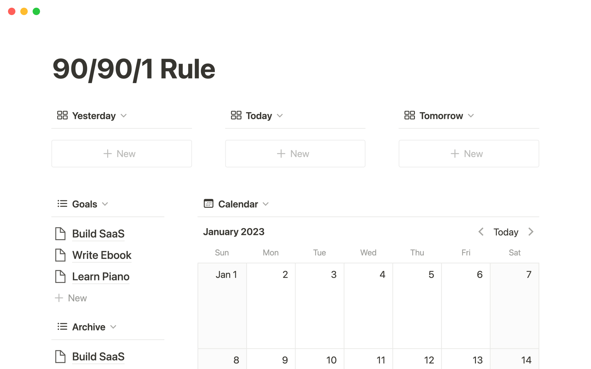 Aperçu du modèle de 90/90/1 rule