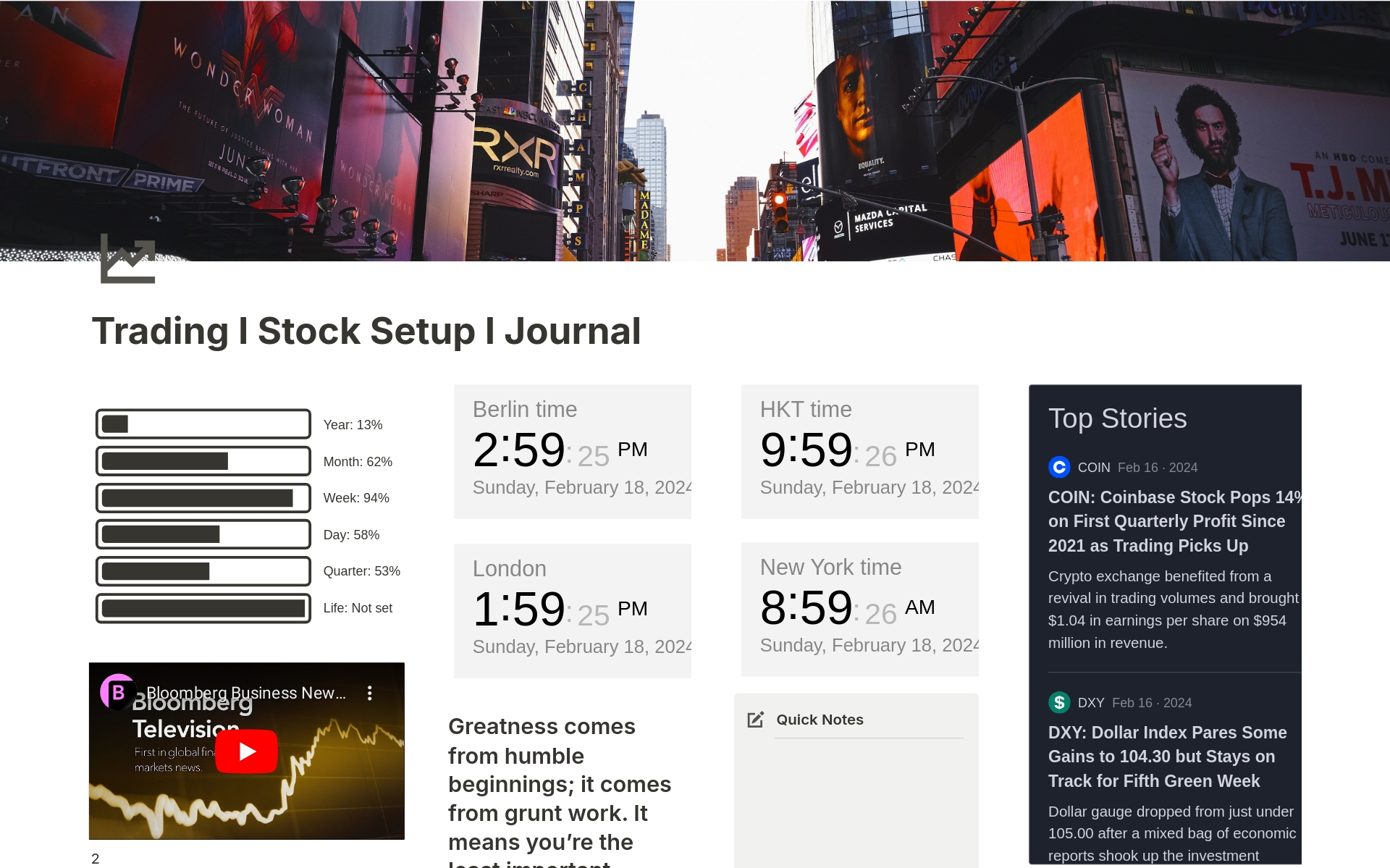 "Trading I Stock Setup I Journal": Your complete stock trading template! World clocks, news video, top stories, habit tracker, economic calendar, stock heat map, stock screener, trading journal. All in One.