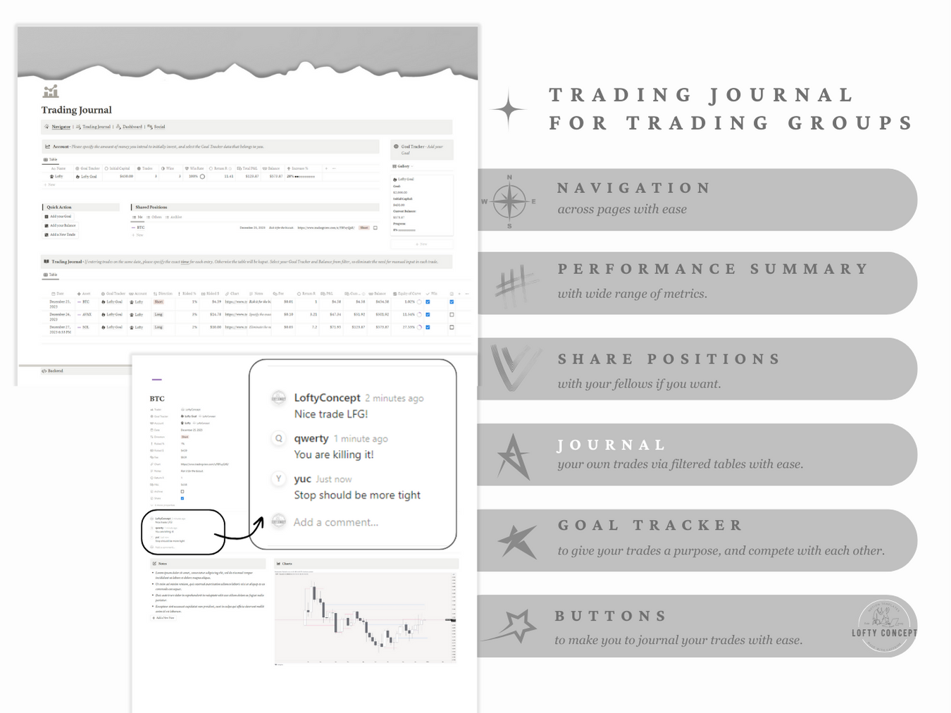 Multi-trader Trading Journal | Trading Space for Trading Groups | Trading Journal for Mentorships | Crypto | Forex | Compete or Cooperate