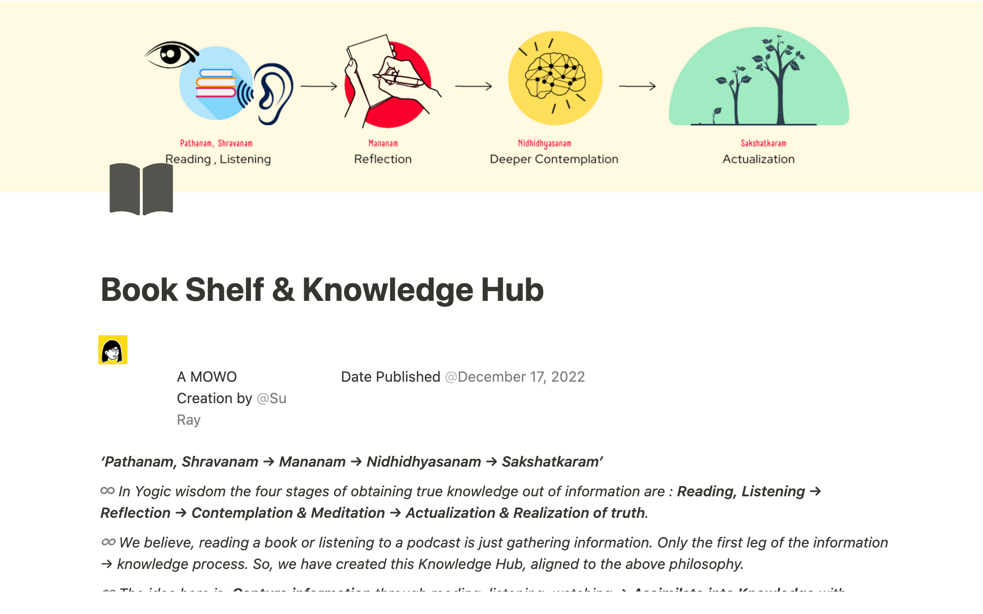 A template preview for Book Shelf & Knowledge Hub