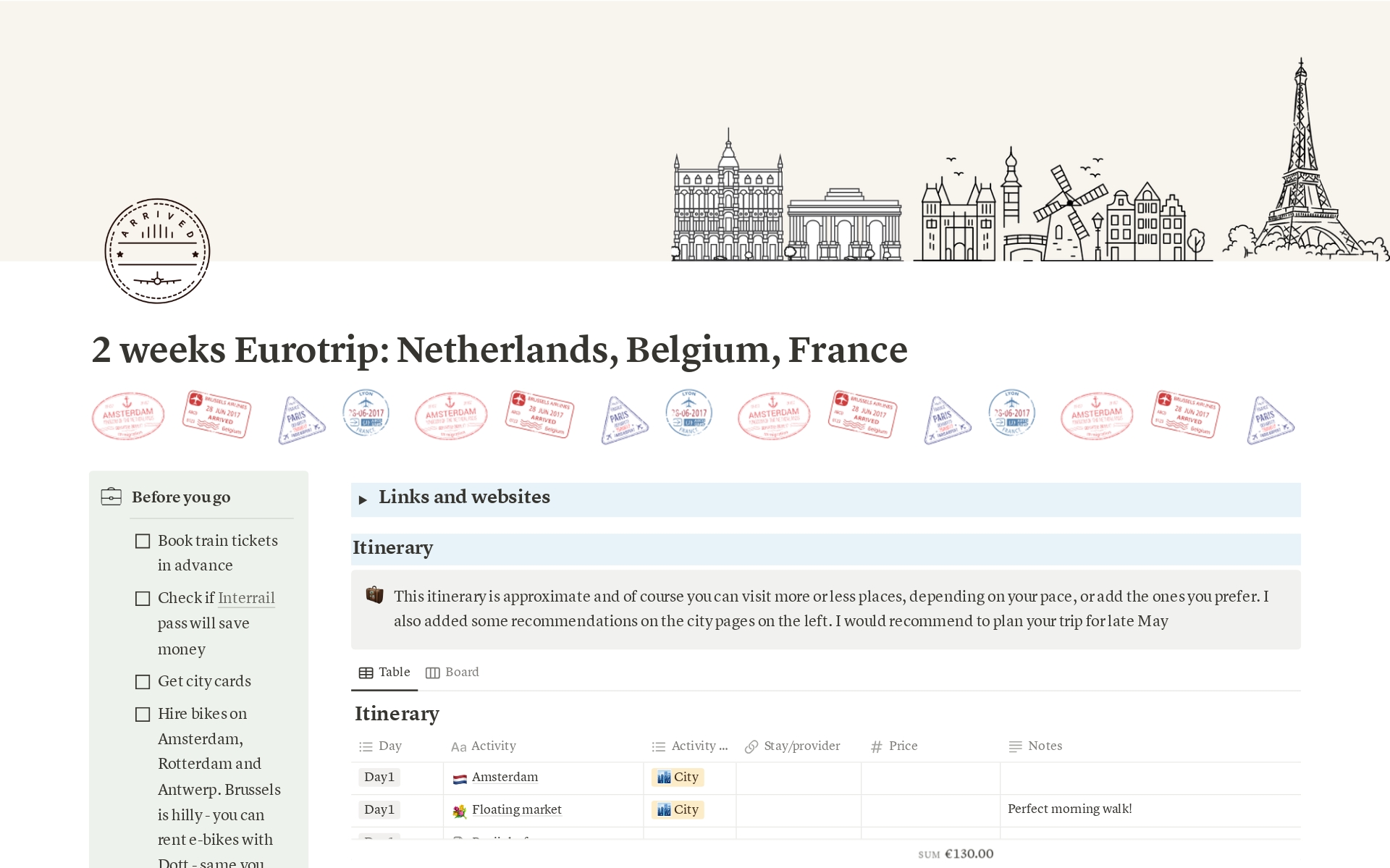 En förhandsgranskning av mallen för 2 weeks Eurotrip: Netherlands, Belgium, France 