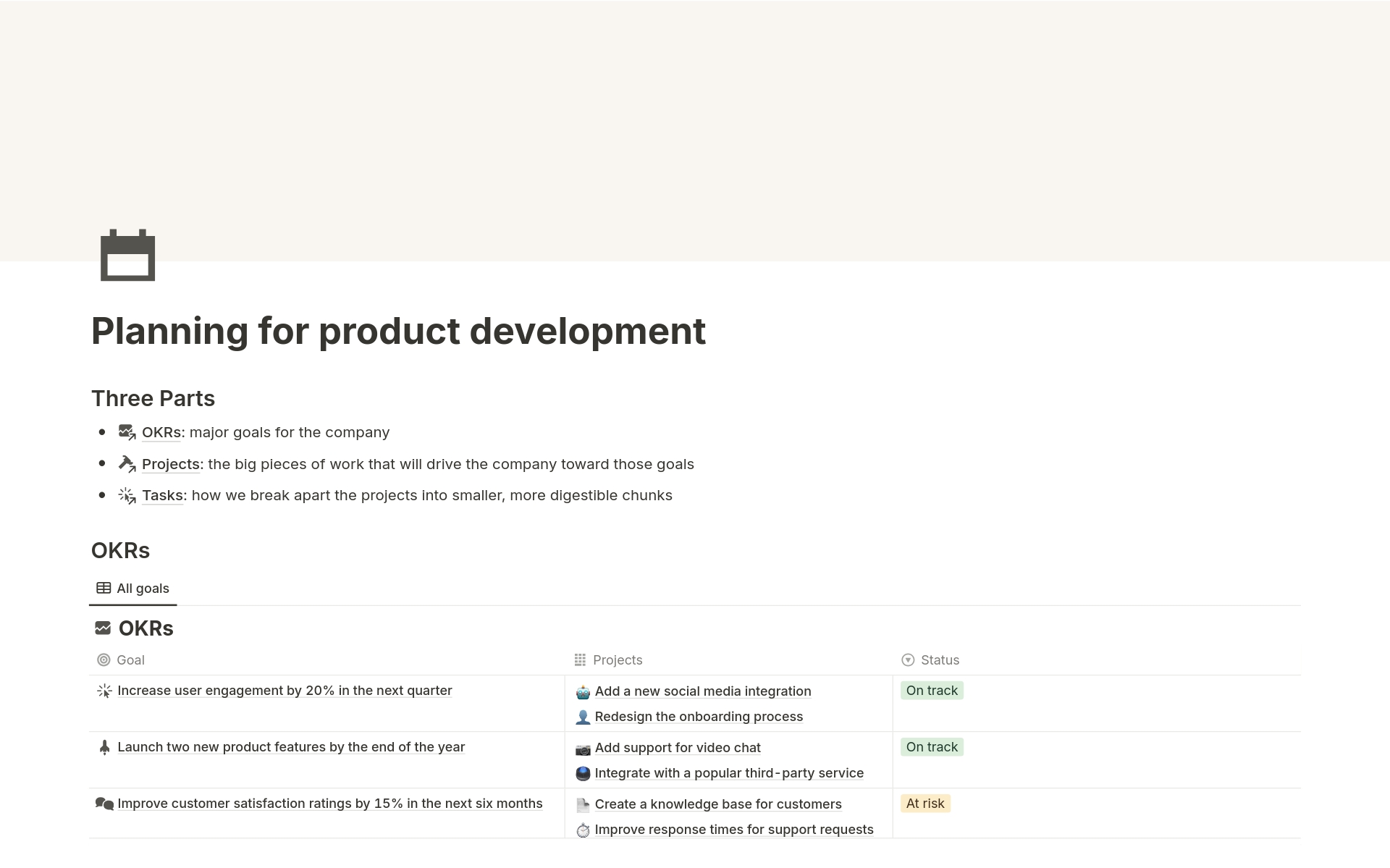 Eine Vorlagenvorschau für Planning for product development in Notion