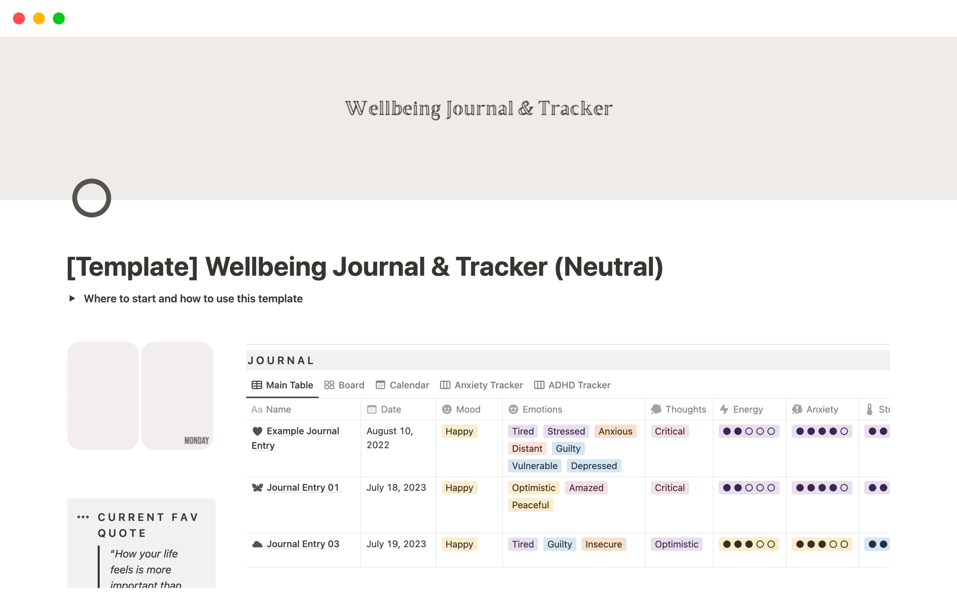A template preview for Wellbeing Journal & Mood Tracker | ADHD + Anxiety