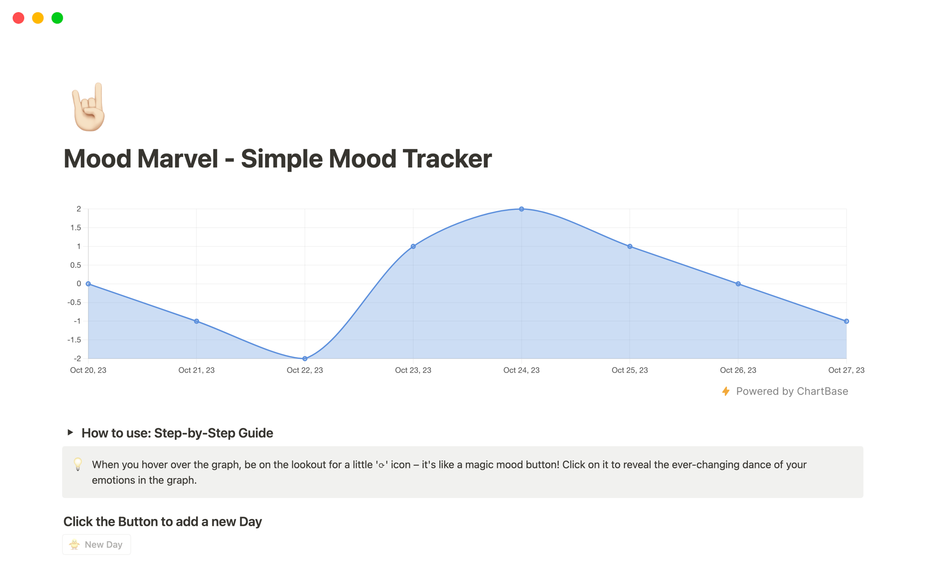 Uma prévia do modelo para Mood Marvel - Simple Mood Tracker
