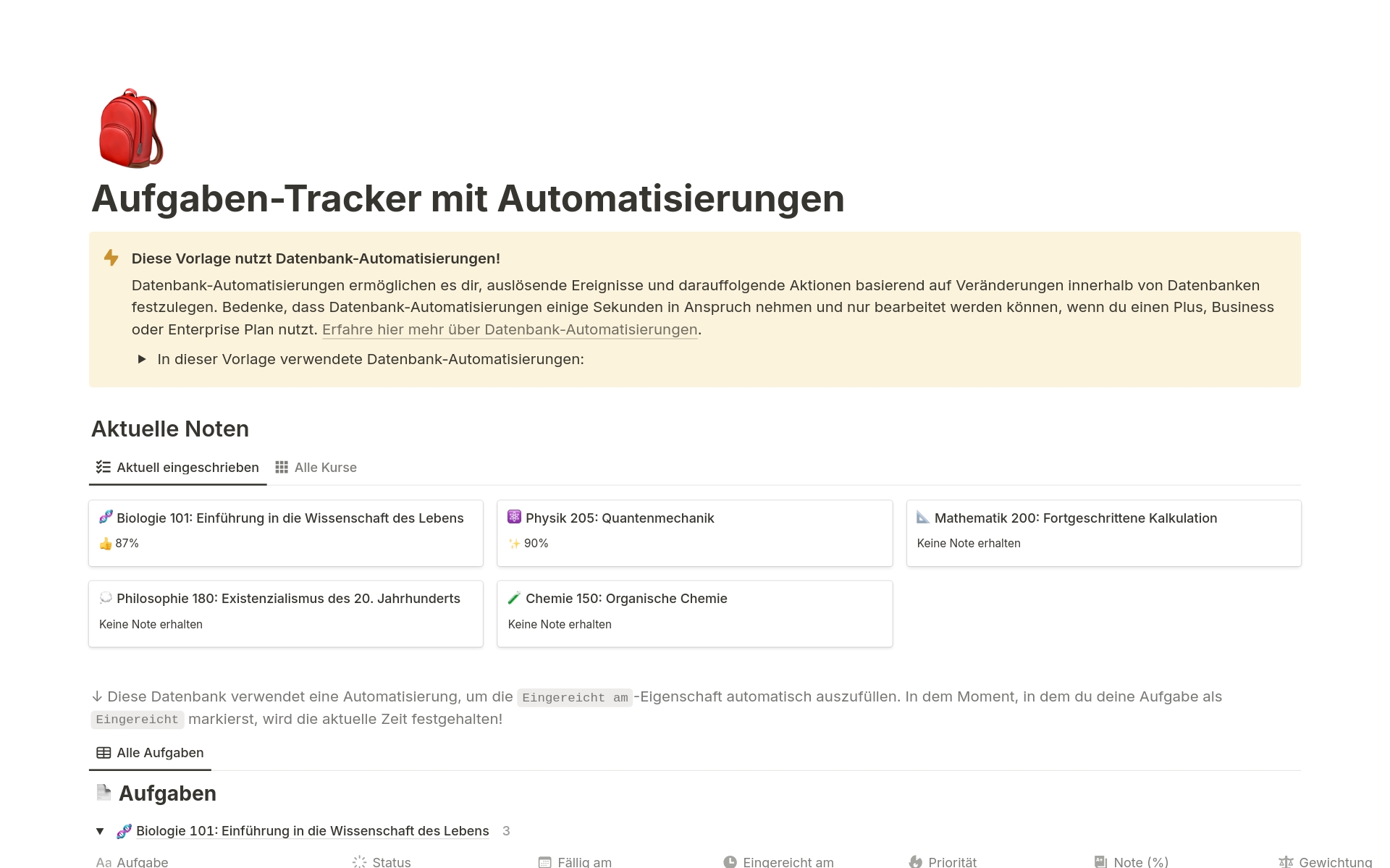 Eine Vorlagenvorschau für Aufgaben-Tracker mit Automatisierungen