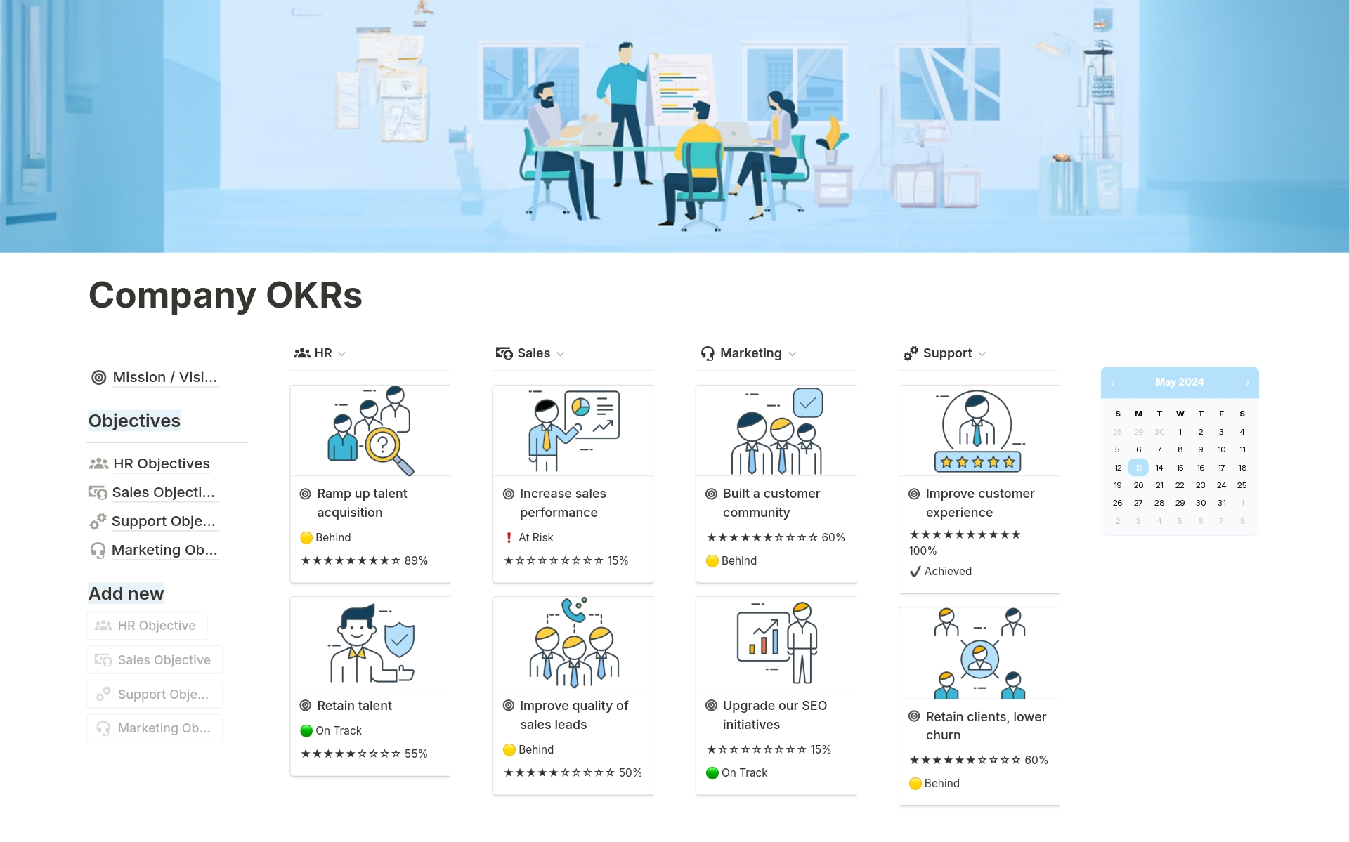 En forhåndsvisning av mal for Company OKRs