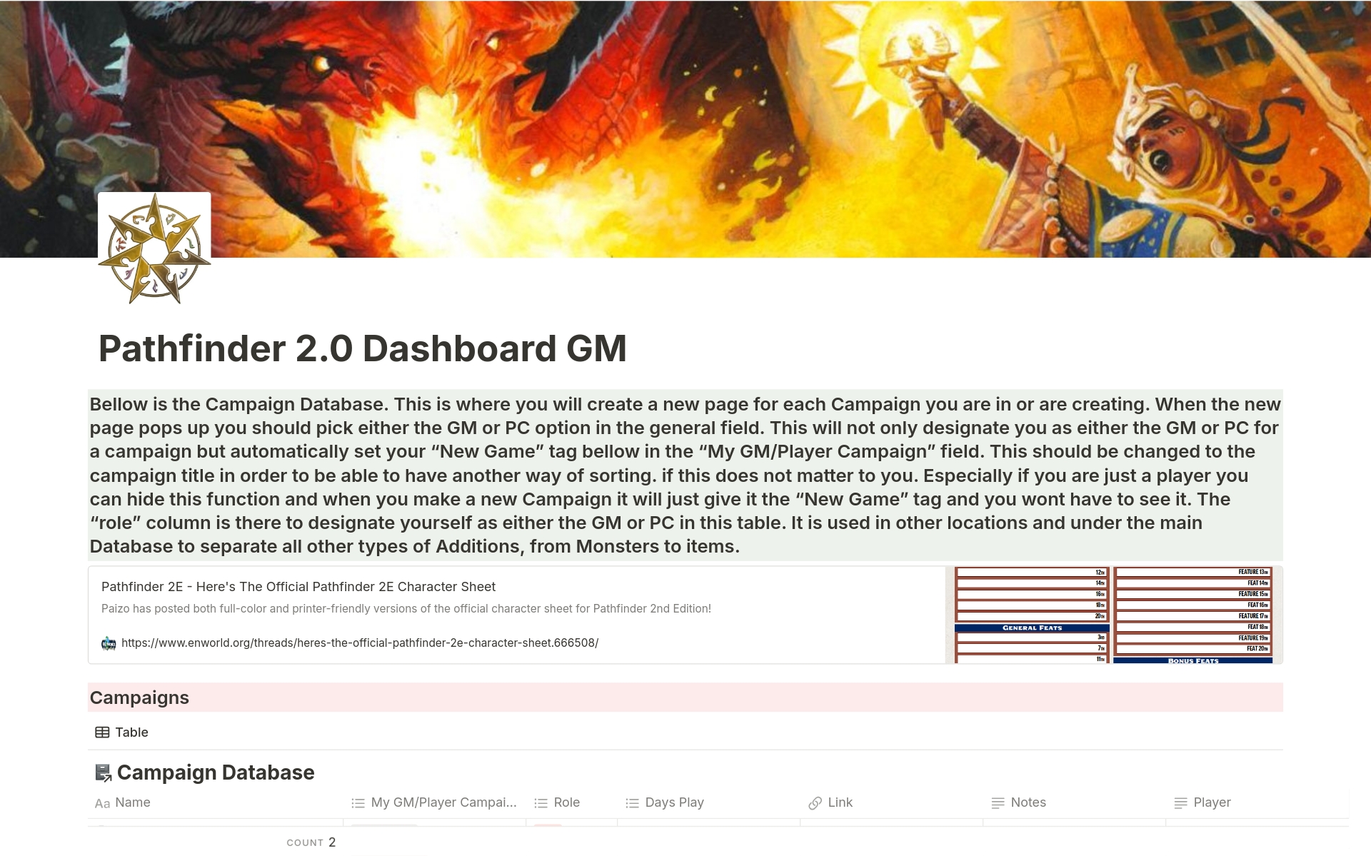 Uma prévia do modelo para Pathfinder 2e GM Dashboard