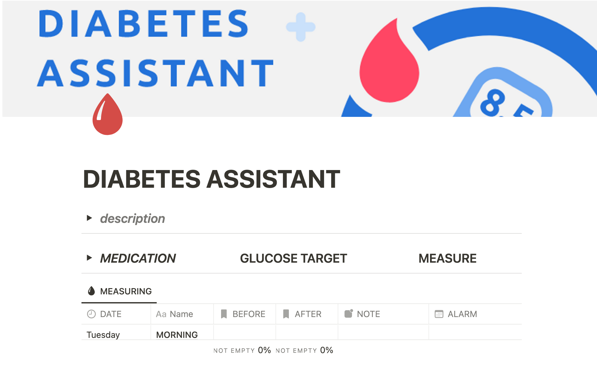 En forhåndsvisning av mal for Diabetes Assistant