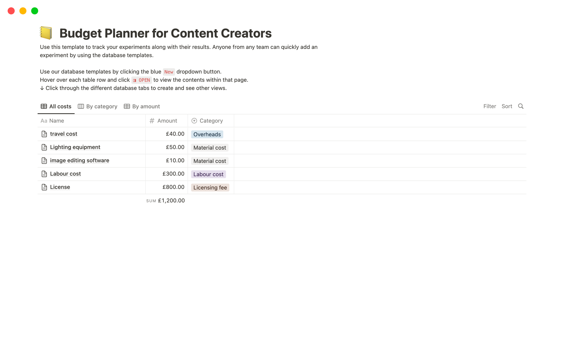  Budget Planner for Content Creatorsのテンプレートのプレビュー