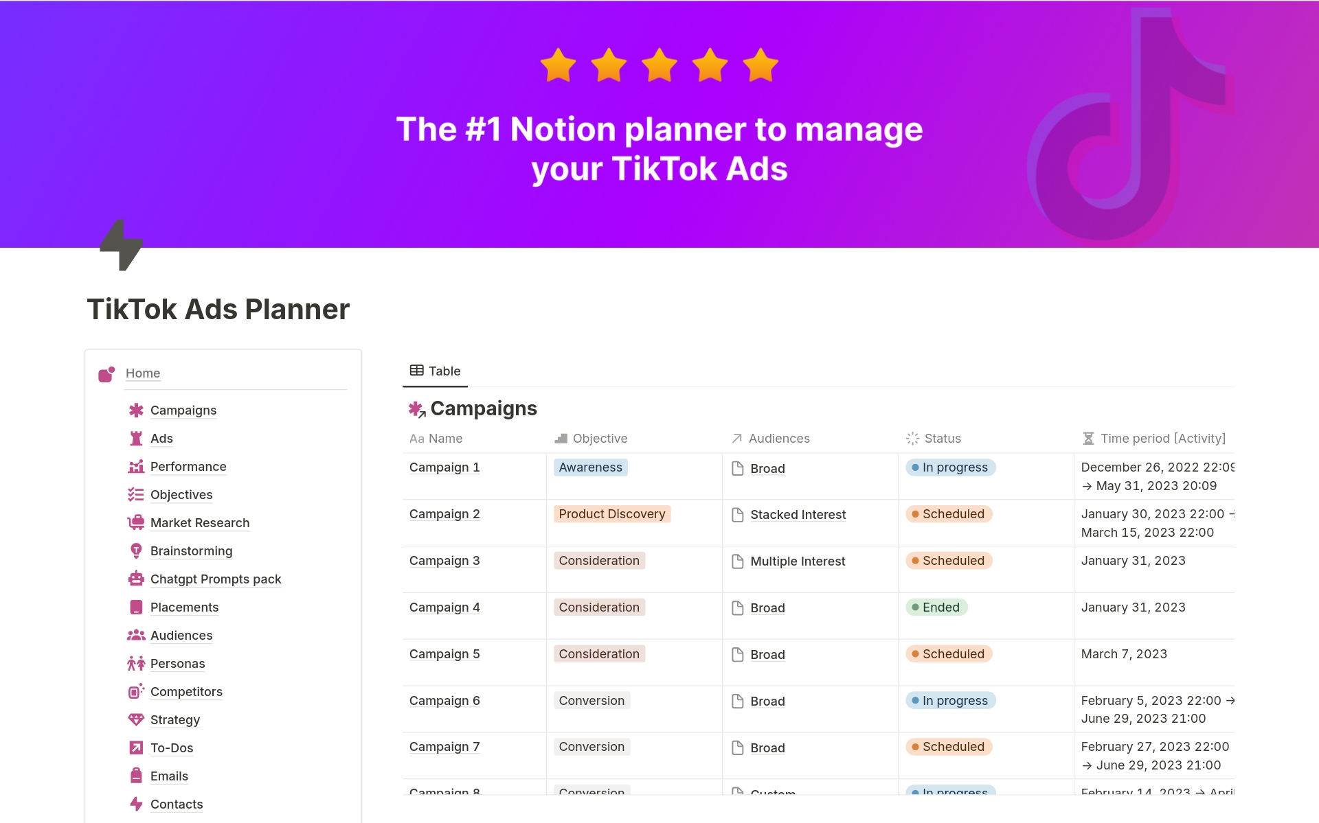 Eine Vorlagenvorschau für TikTok Ads Planner